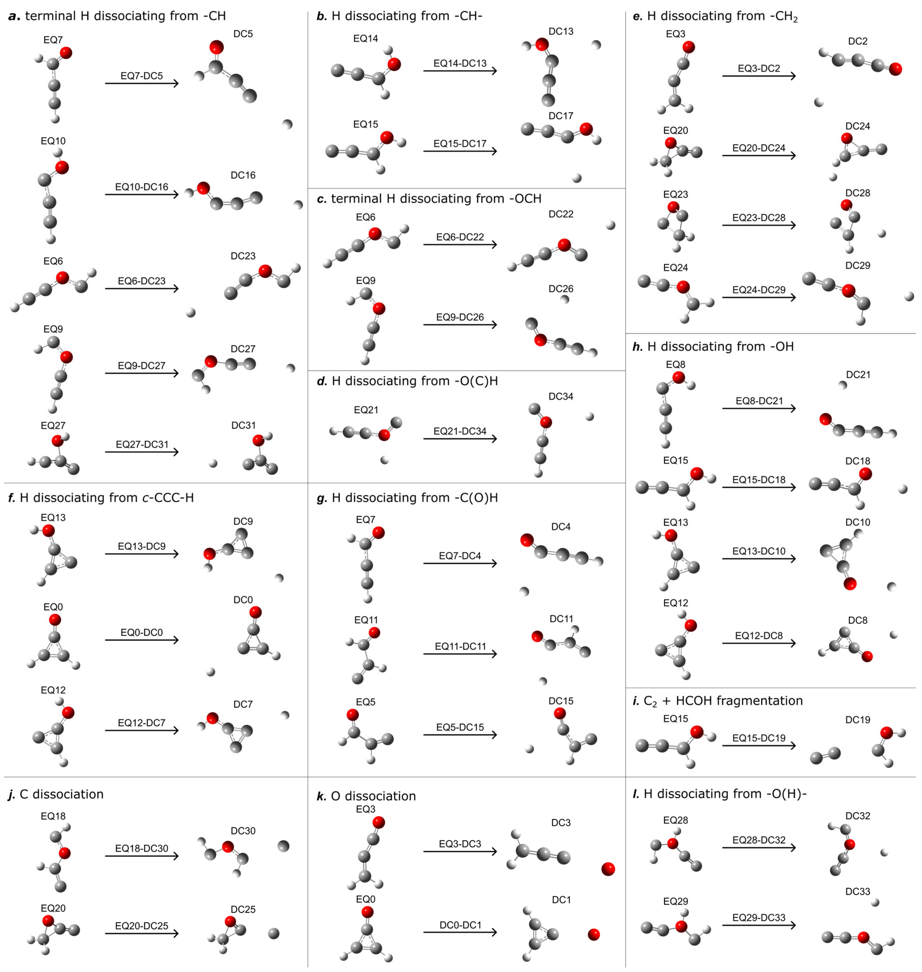 Molecules 30 01829 g003