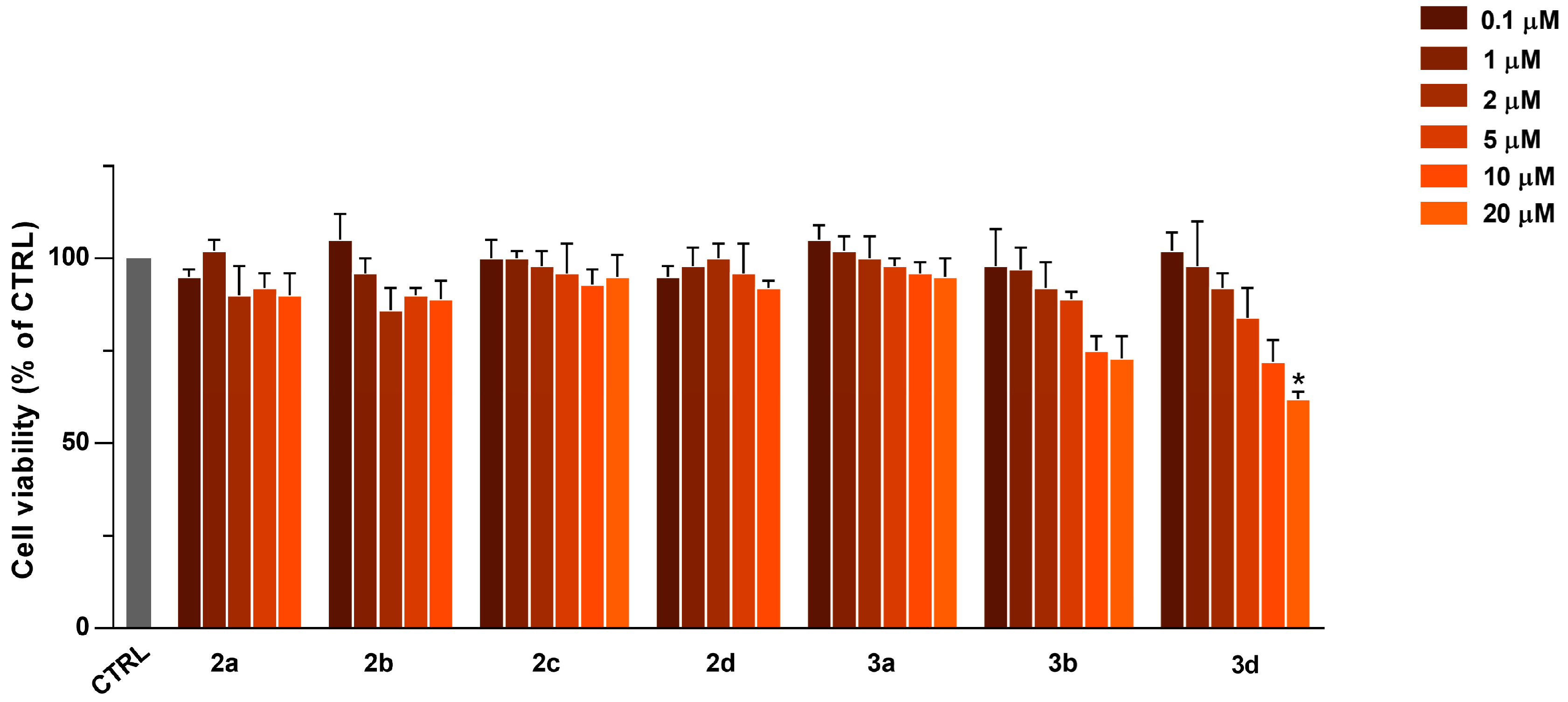 Molecules 30 01830 g002