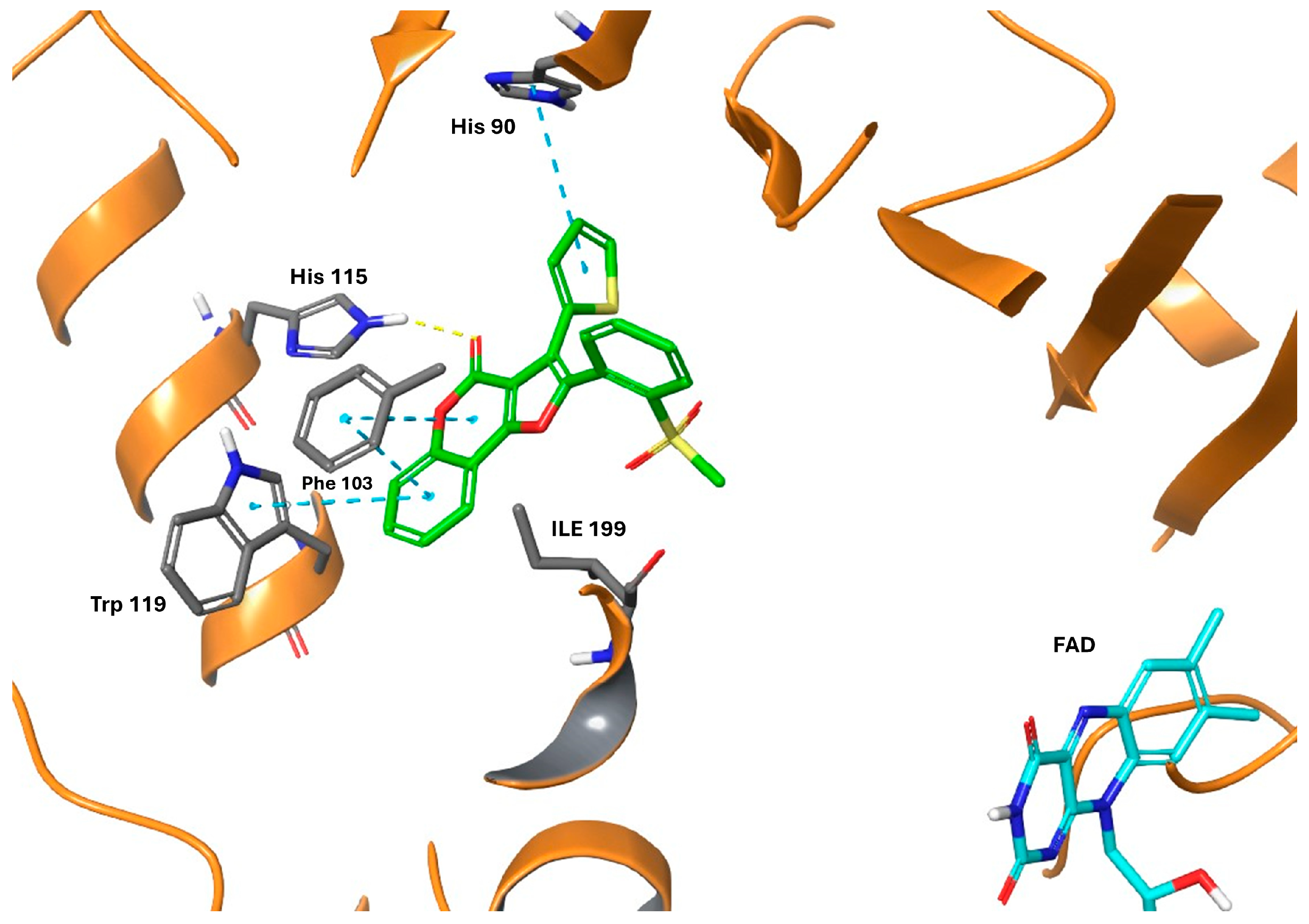 Molecules 30 01830 g004