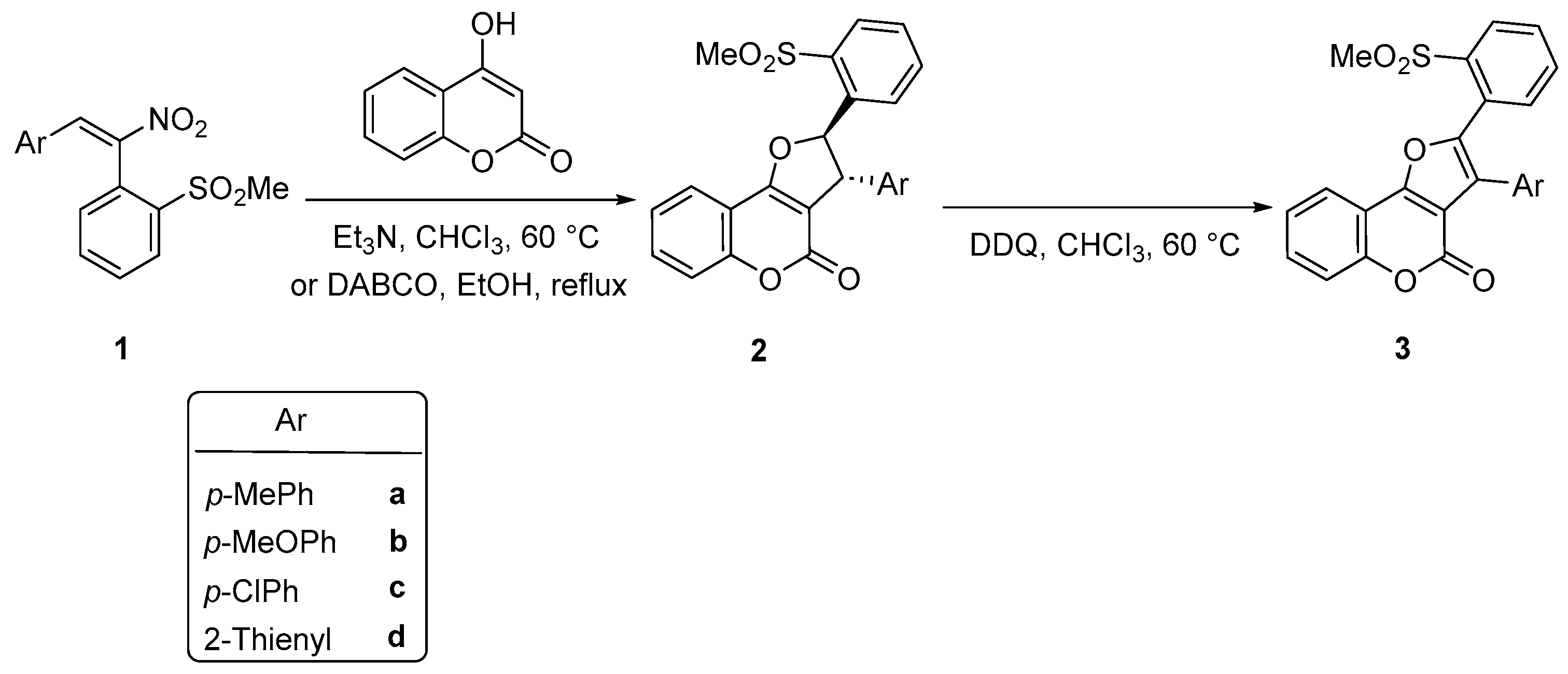 Molecules 30 01830 sch001