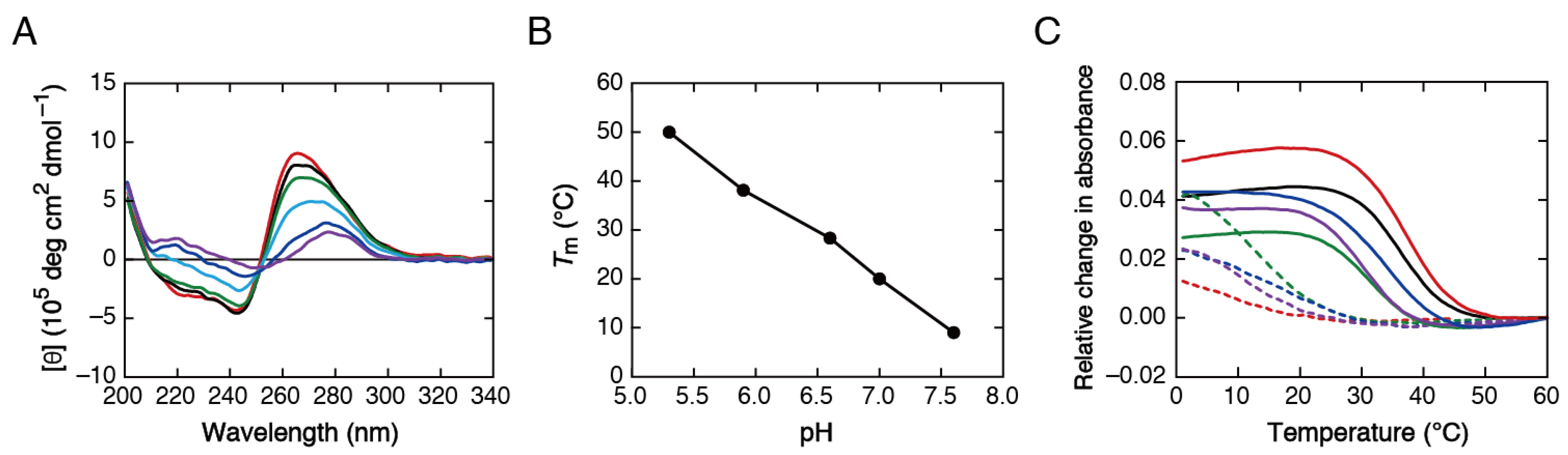 Molecules 30 01831 g001