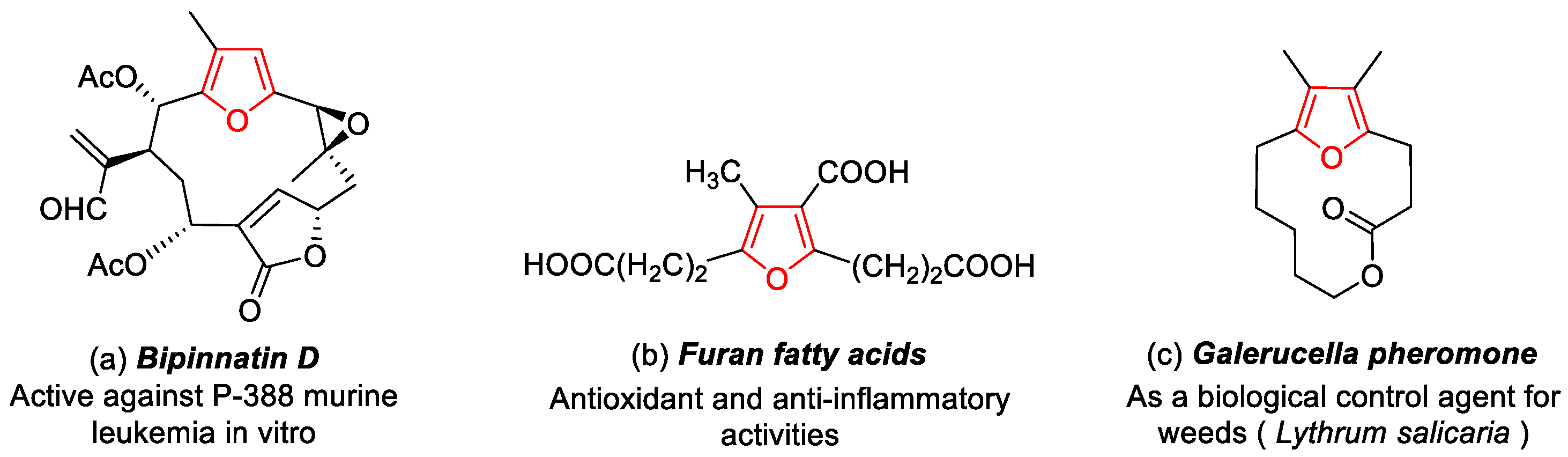 Molecules 30 01832 g001