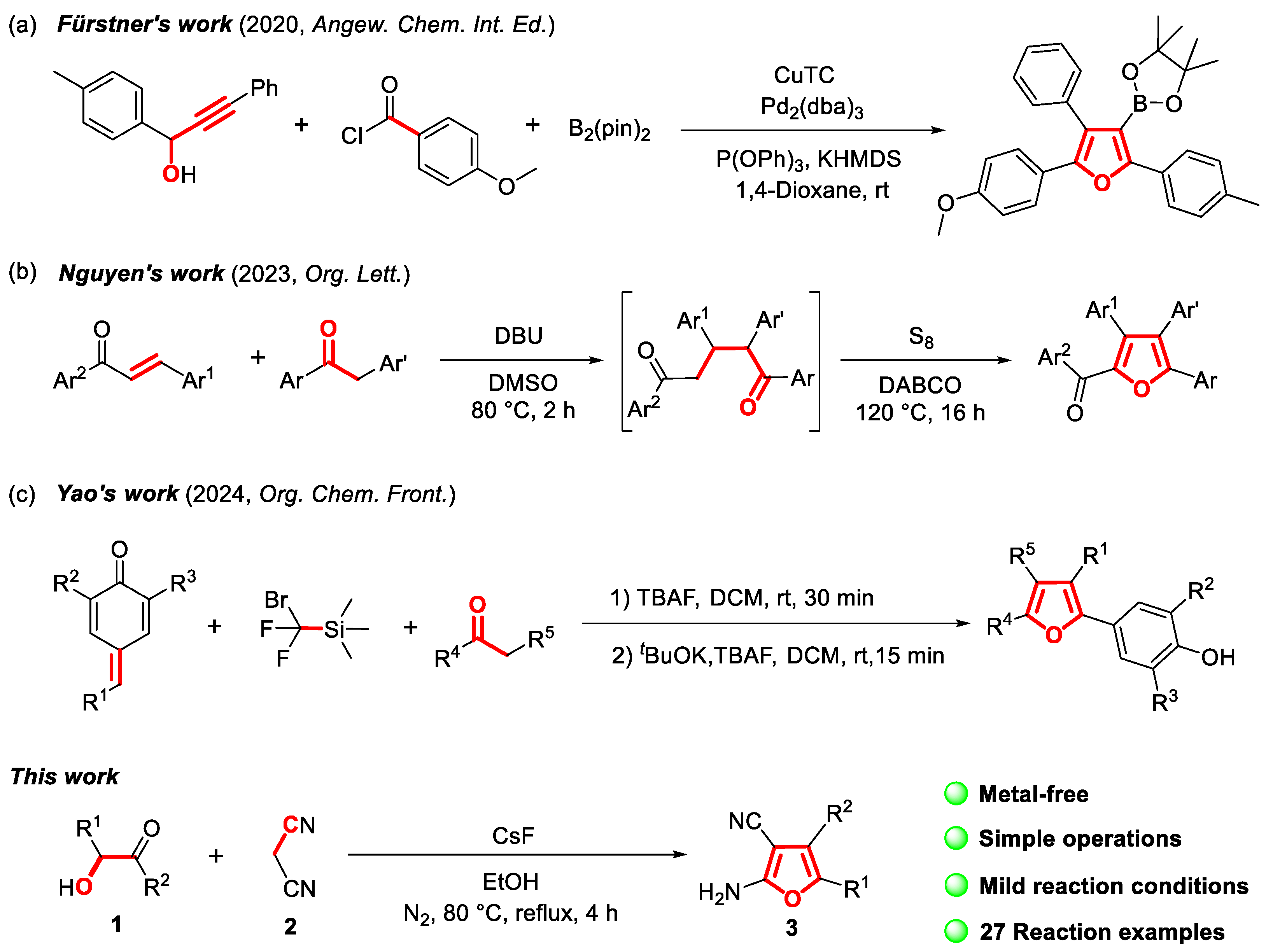 Molecules 30 01832 sch001