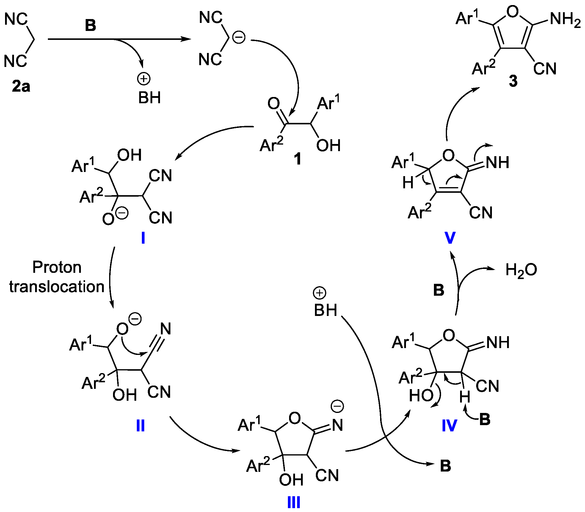 Molecules 30 01832 sch003