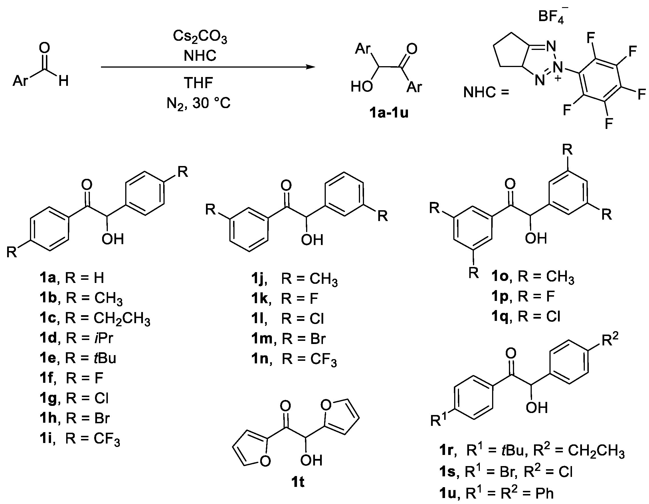 Molecules 30 01832 sch006