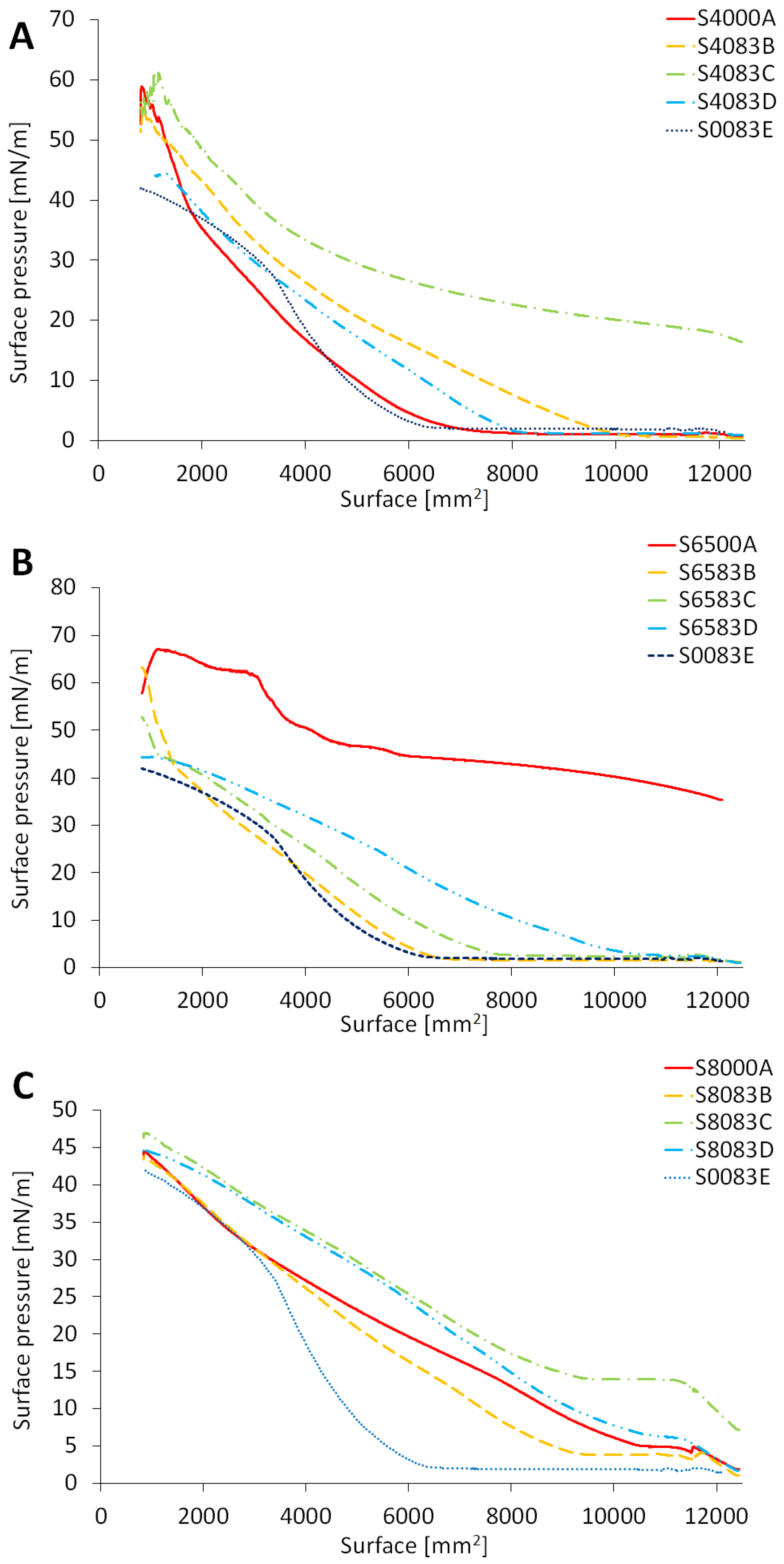 Molecules 30 01841 g002