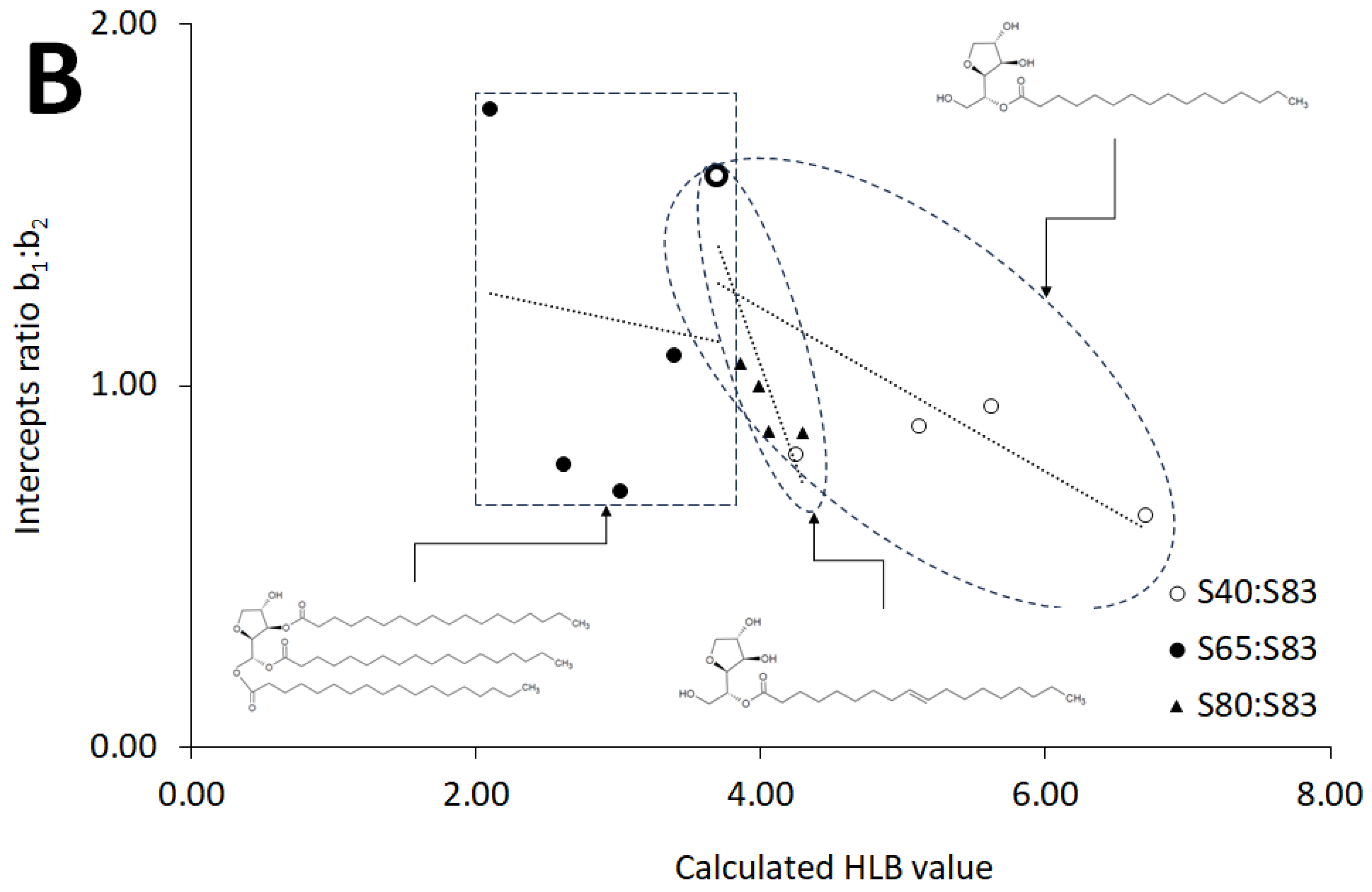Molecules 30 01841 g003b