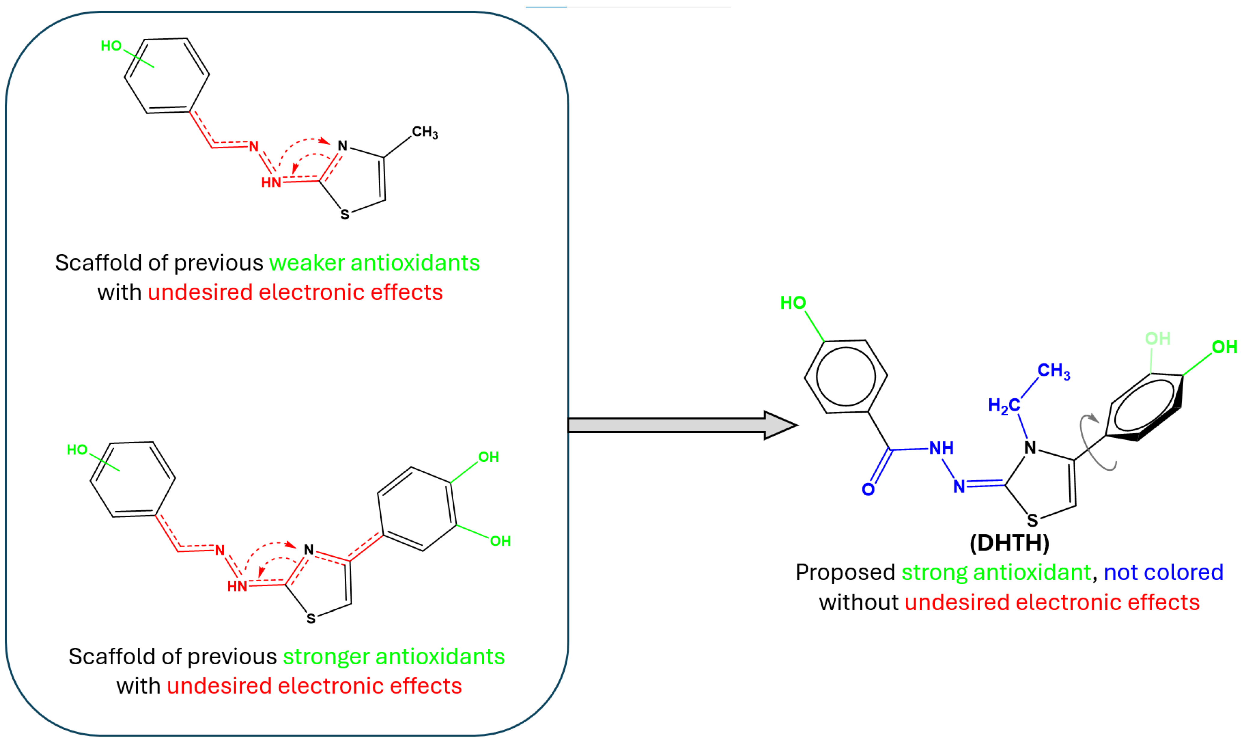 Molecules 30 01842 g001 Molecules 30 01842 g001