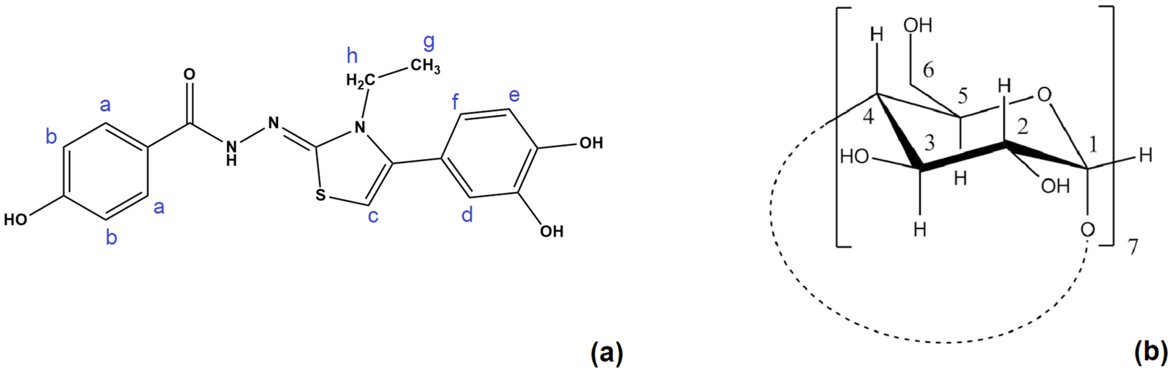 Molecules 30 01842 g002 Molecules 30 01842 g002