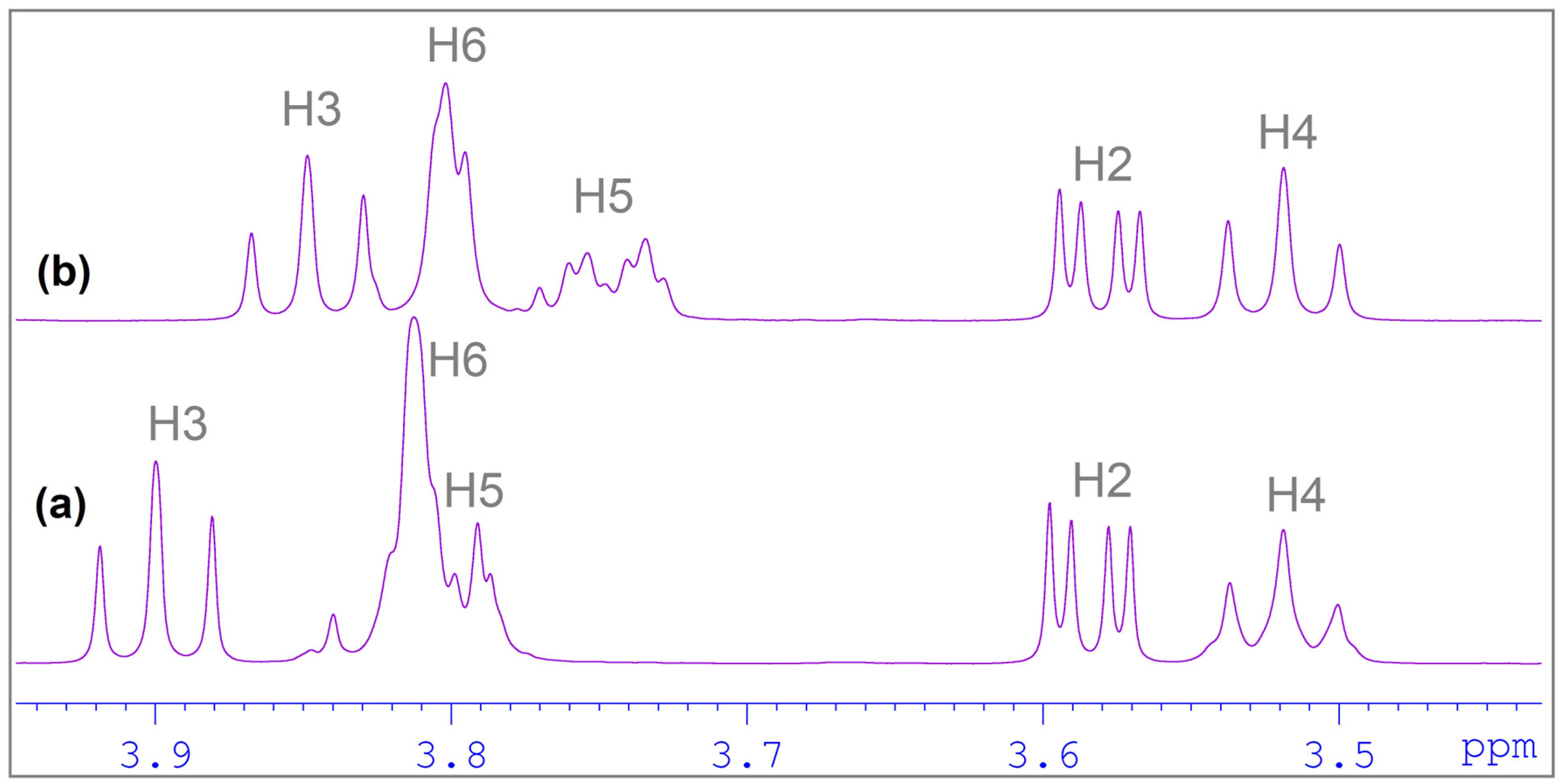 Molecules 30 01842 g005 Molecules 30 01842 g005
