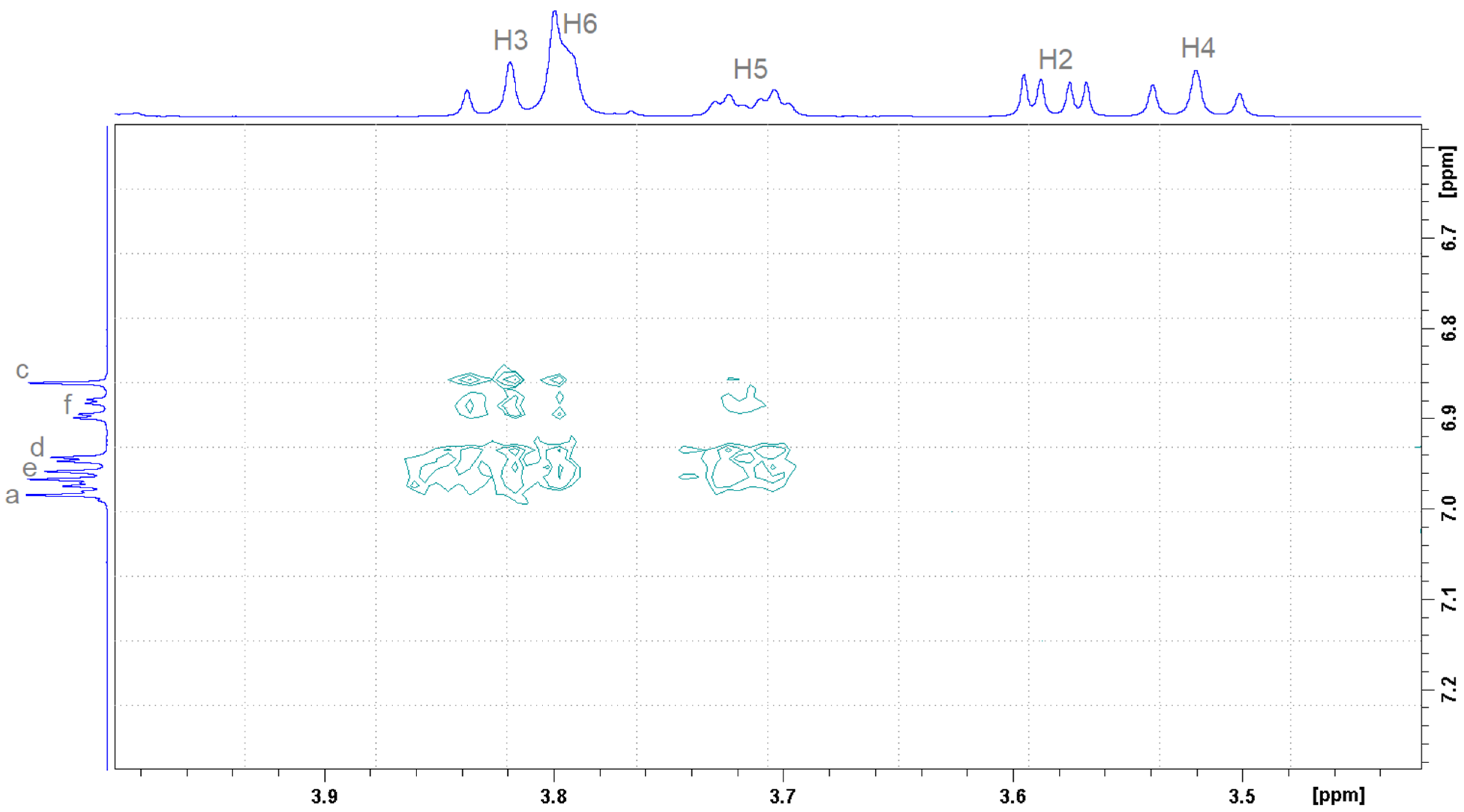 Molecules 30 01842 g008 Molecules 30 01842 g008