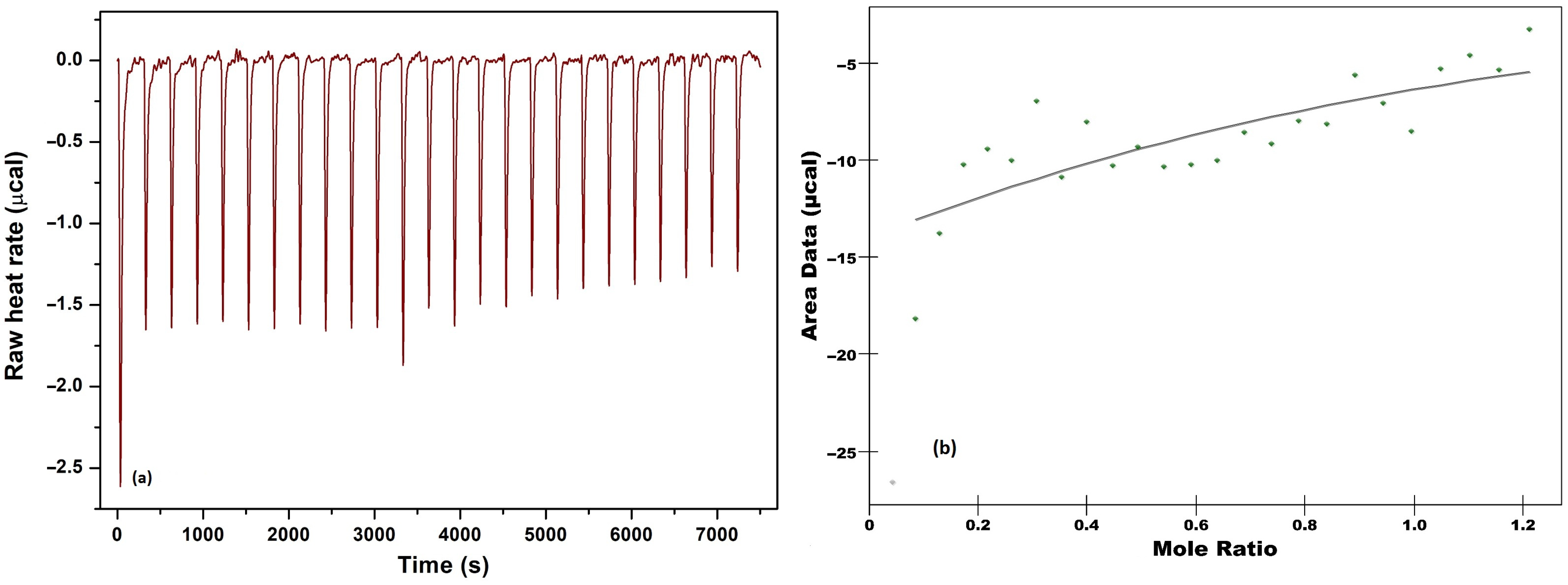 Molecules 30 01842 g009 Molecules 30 01842 g009