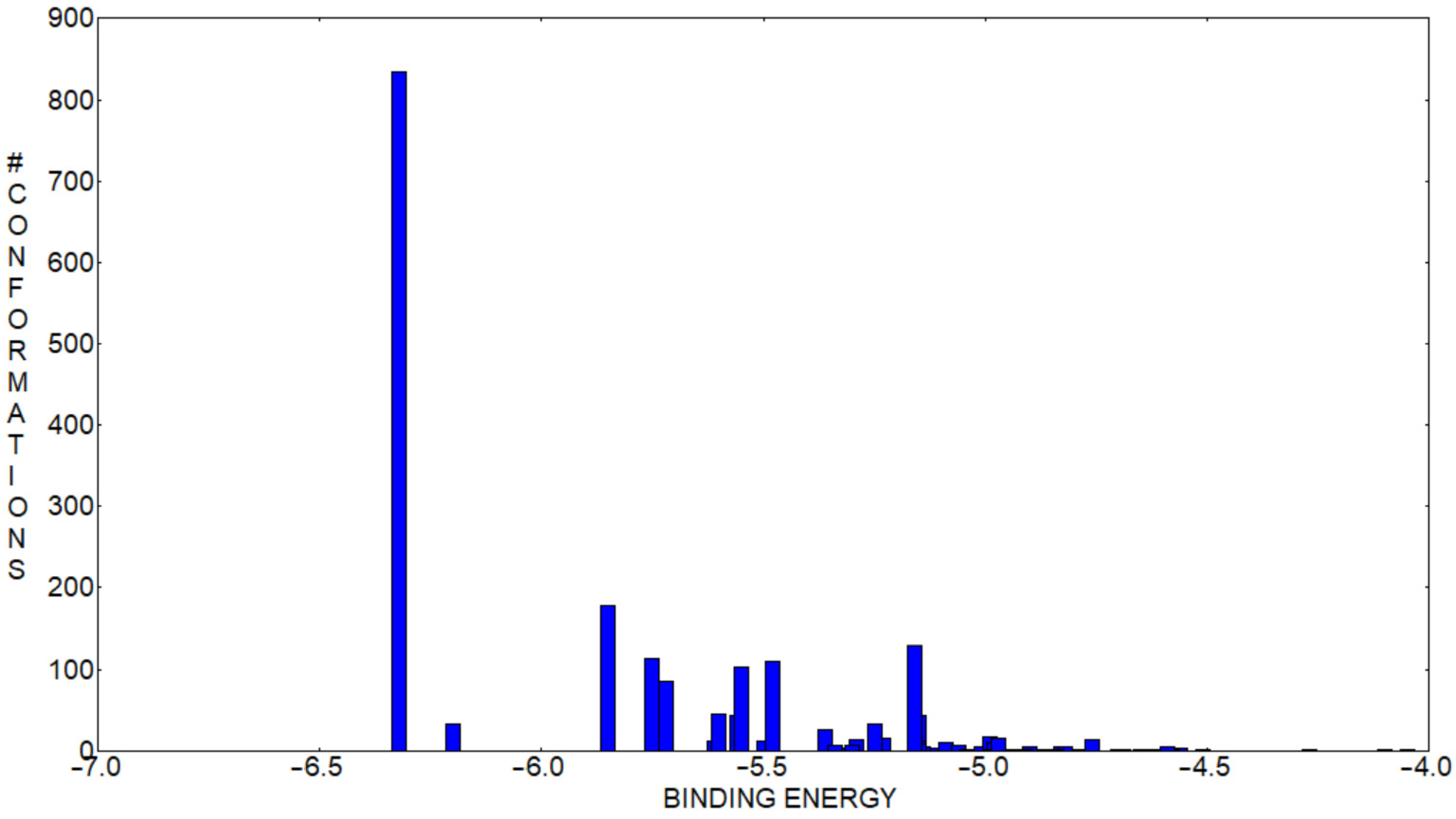 Molecules 30 01842 g010 Molecules 30 01842 g010