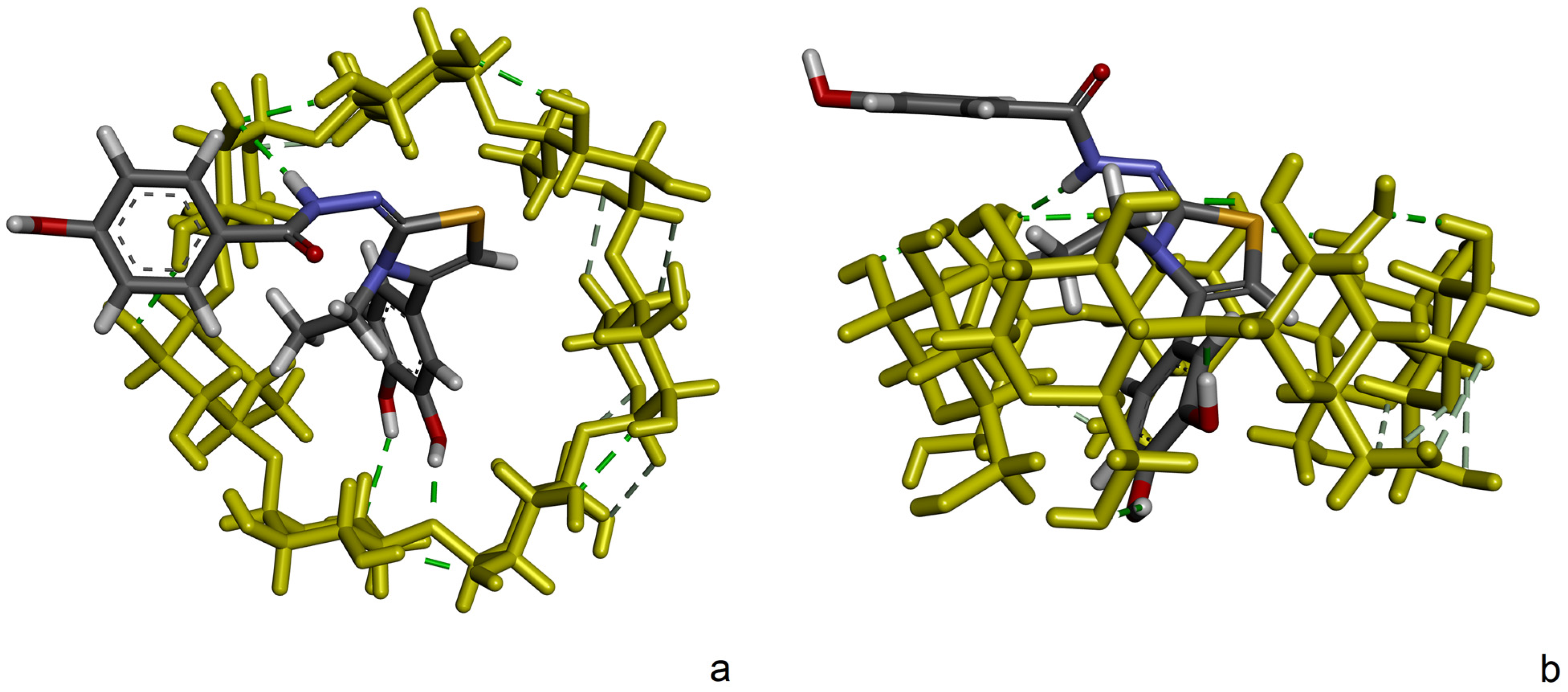 Molecules 30 01842 g012 Molecules 30 01842 g012