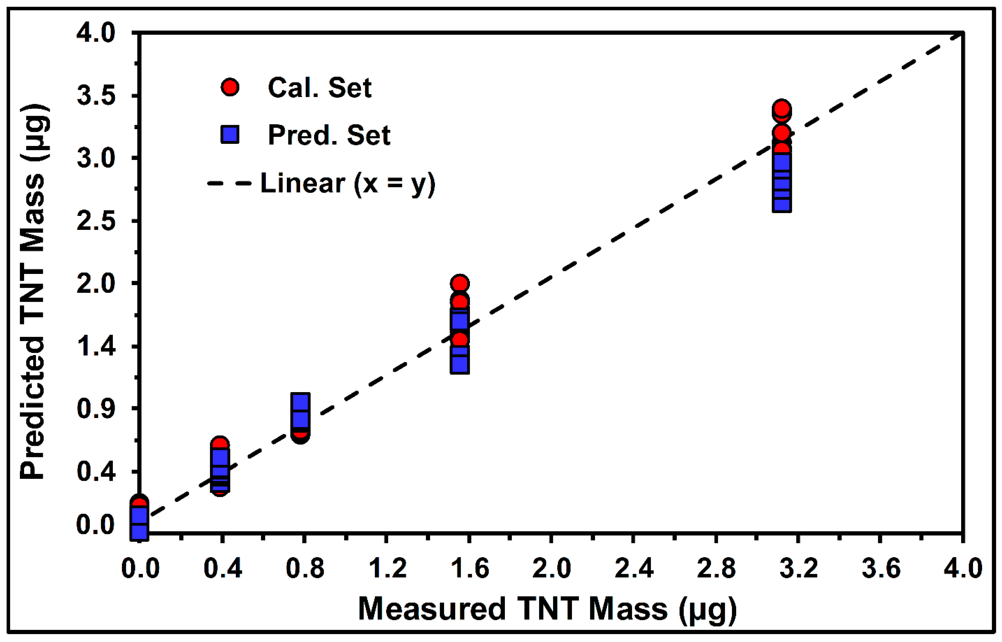 Molecules 30 01844 g008