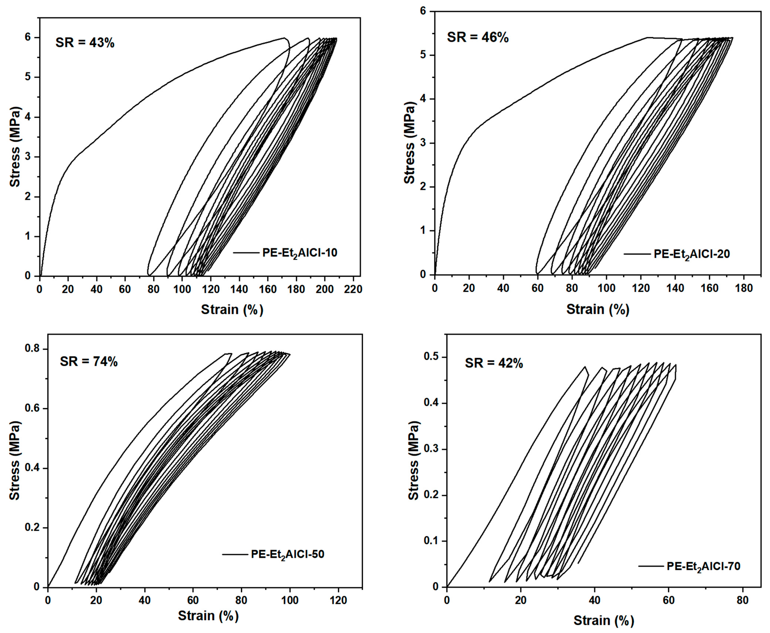 Molecules 30 01847 g009
