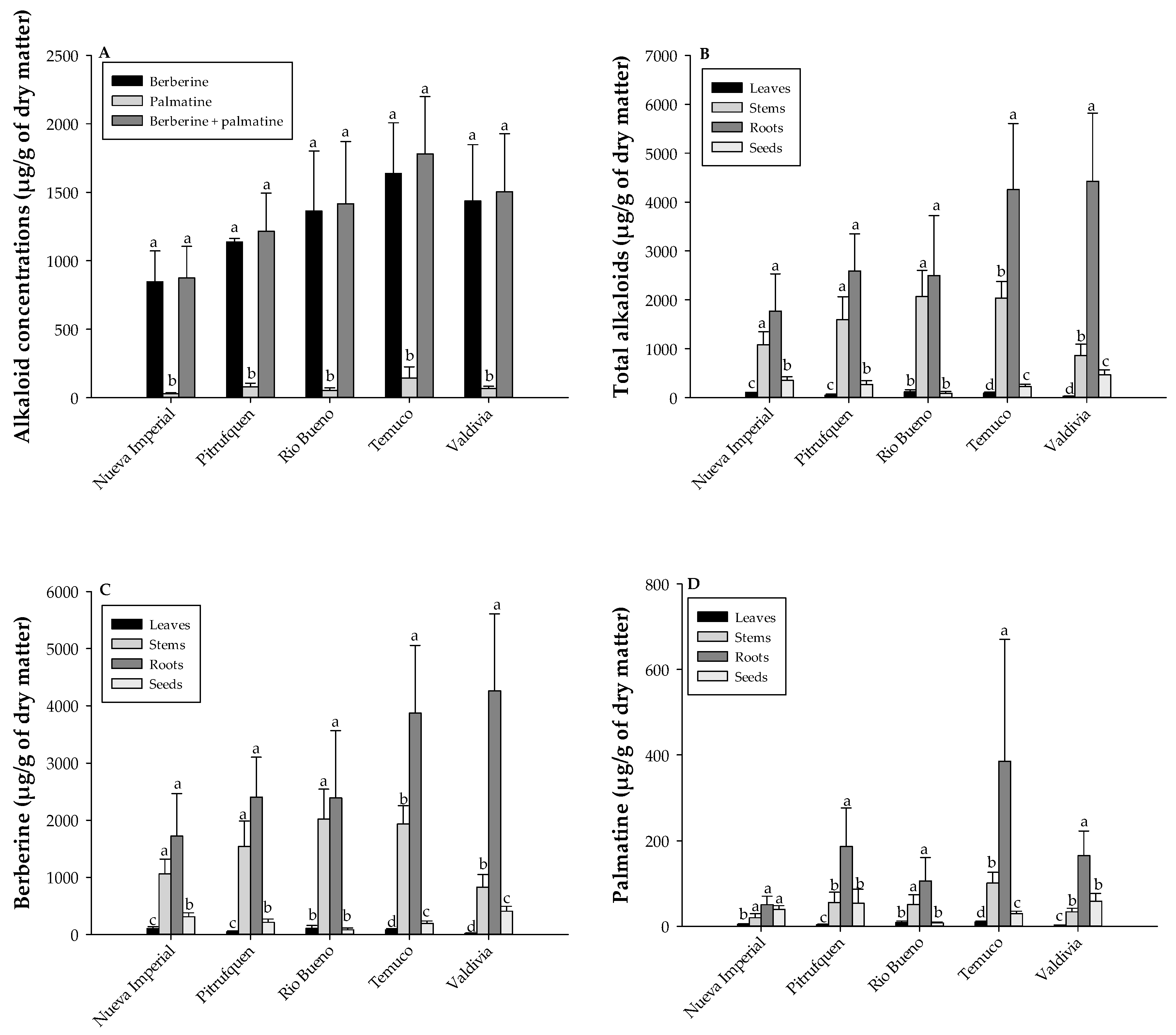 Molecules 30 01849 g001