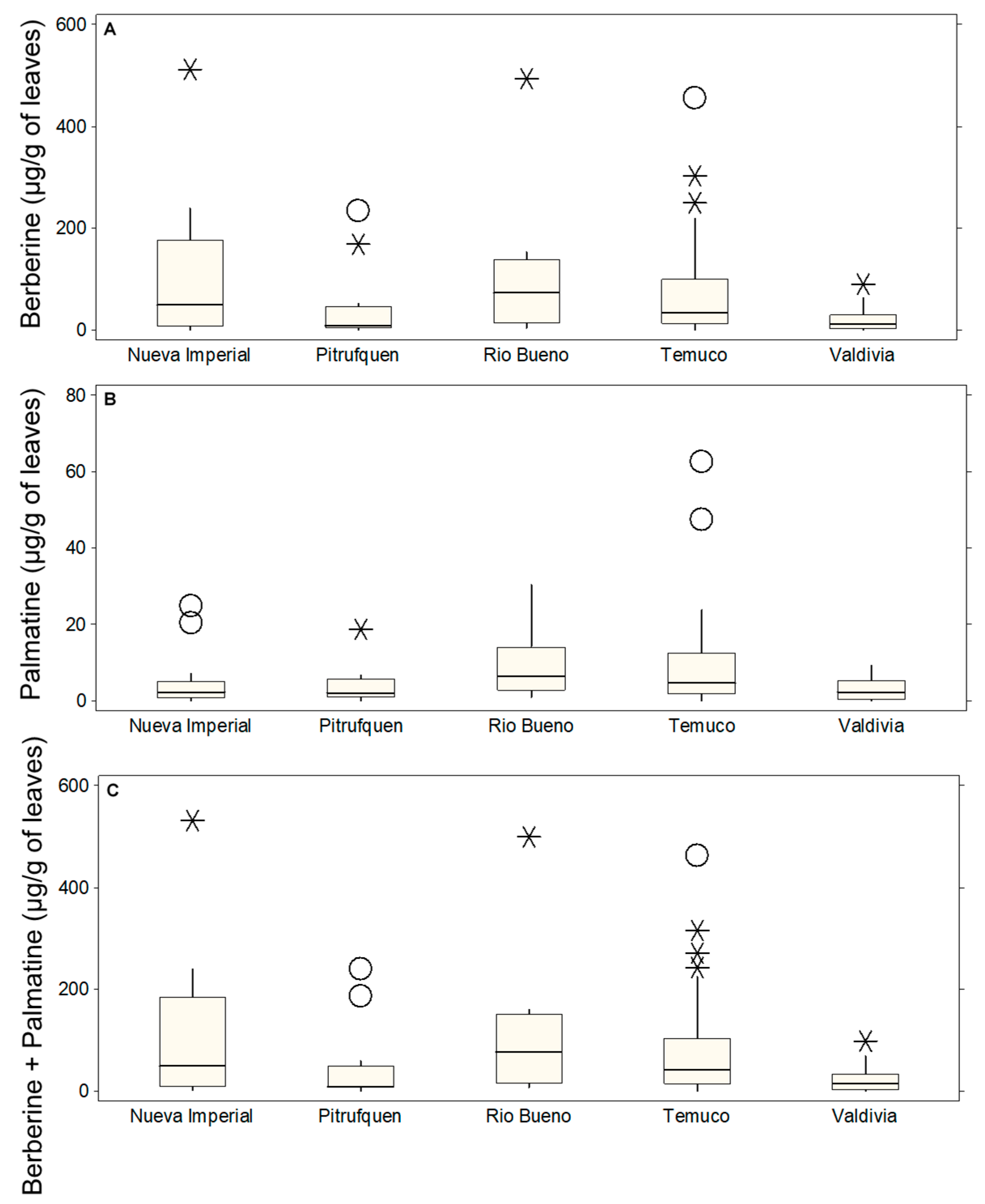 Molecules 30 01849 g002