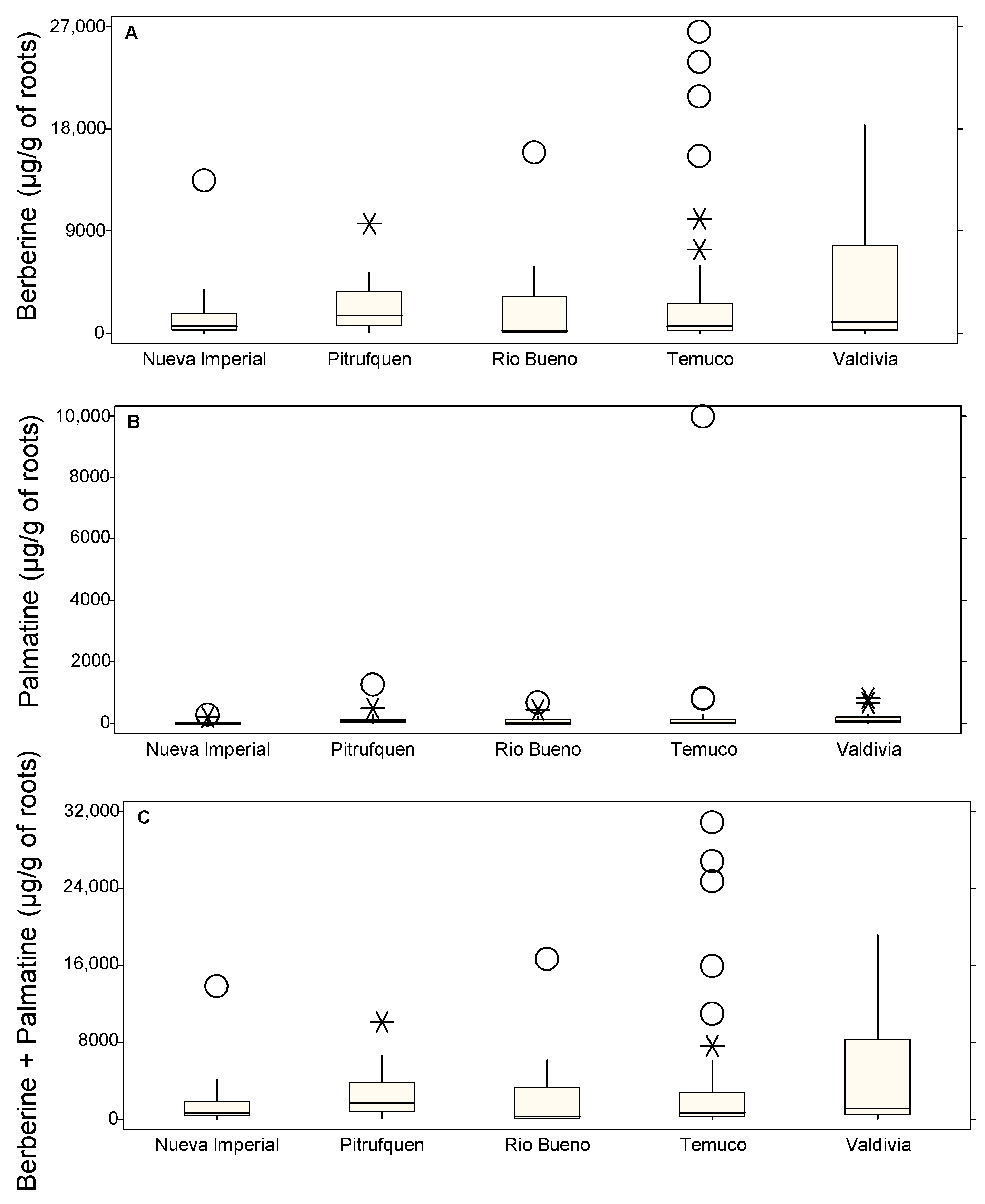 Molecules 30 01849 g004