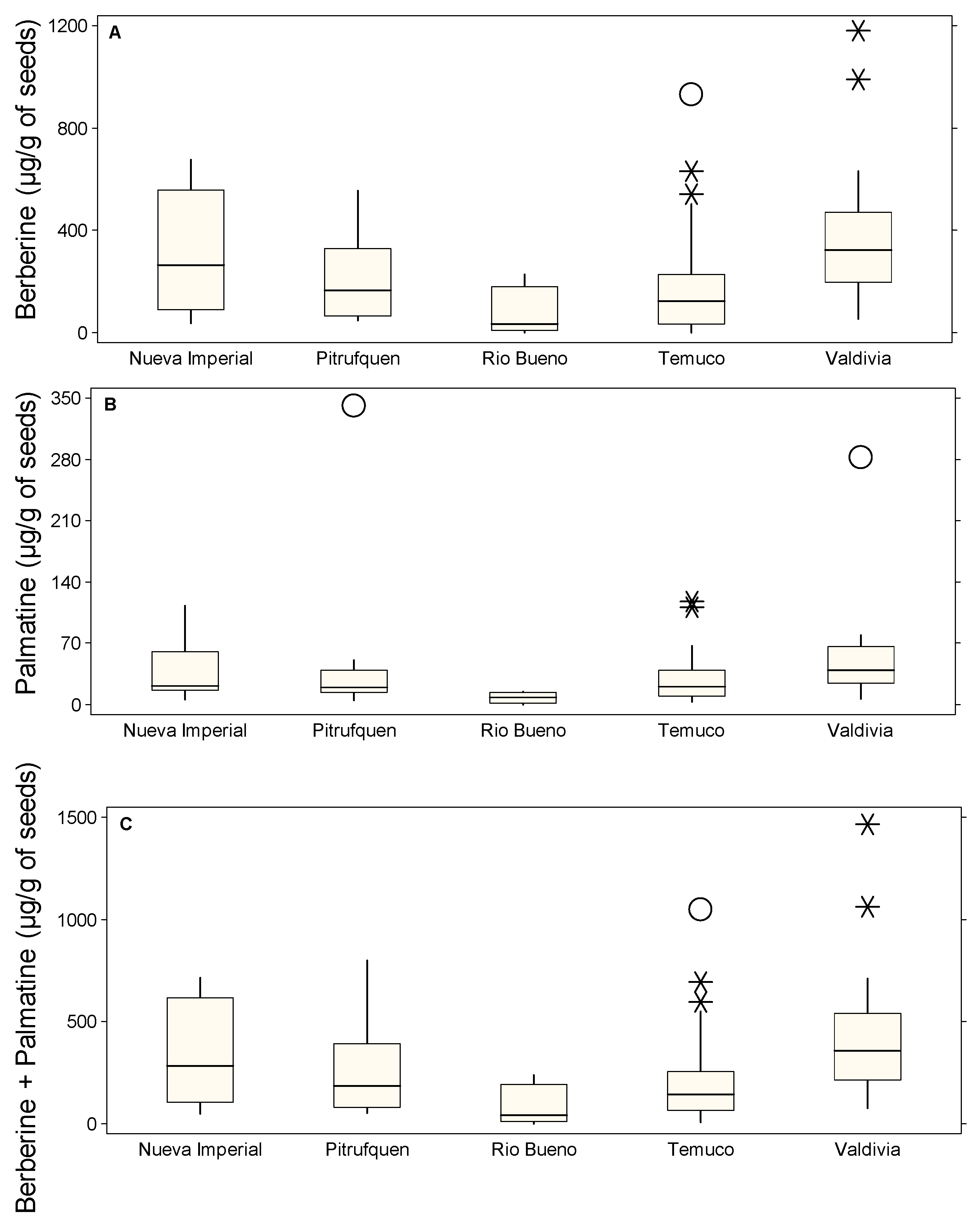 Molecules 30 01849 g005
