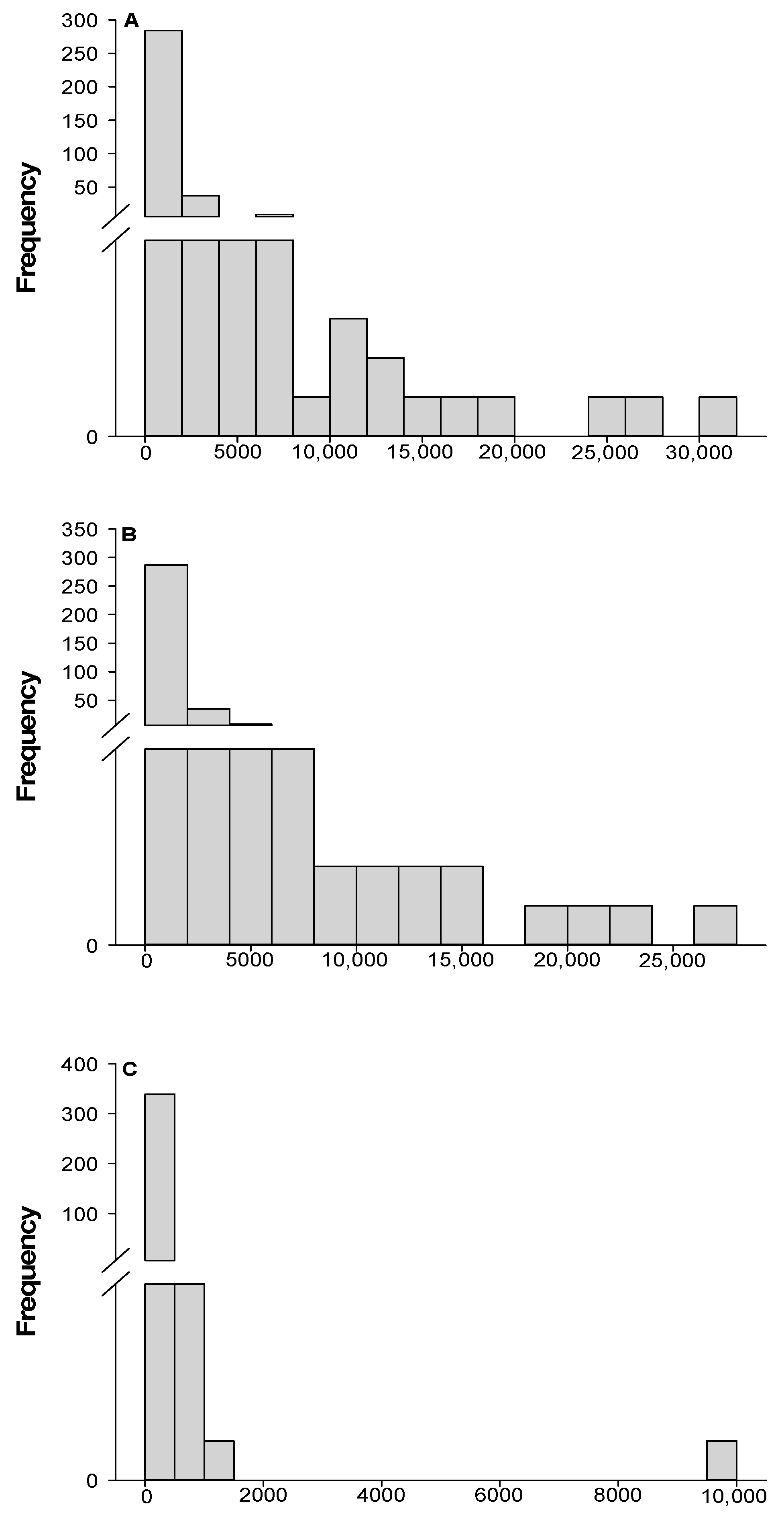 Molecules 30 01849 g006