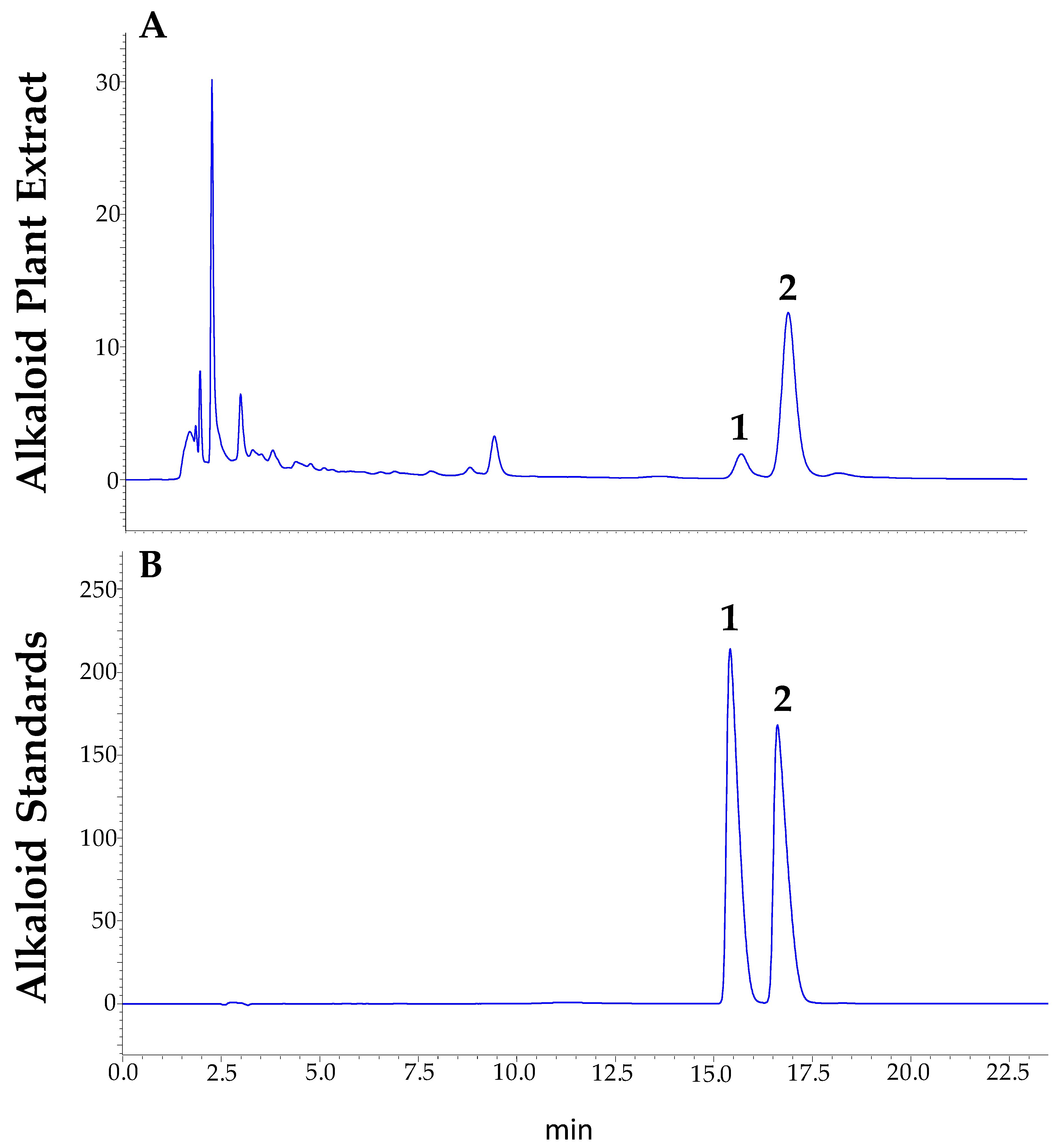 Molecules 30 01849 g008