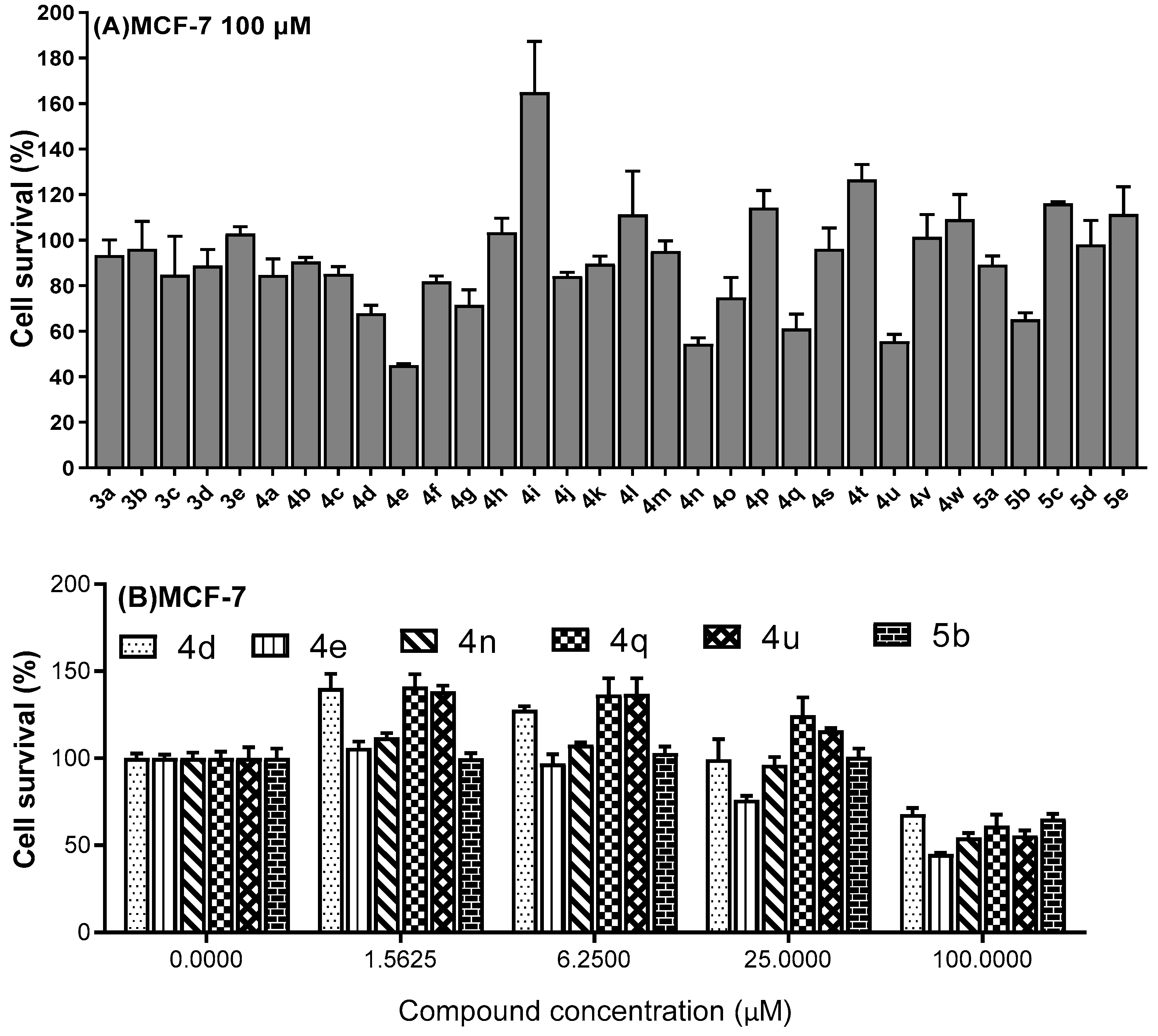 Molecules 30 01851 g001
