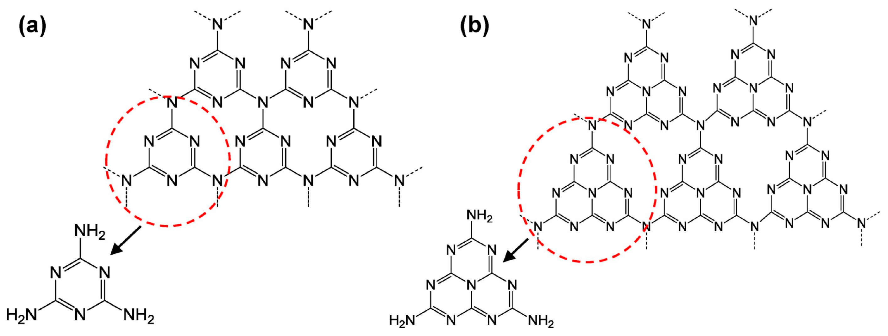 Molecules 30 01852 sch001
