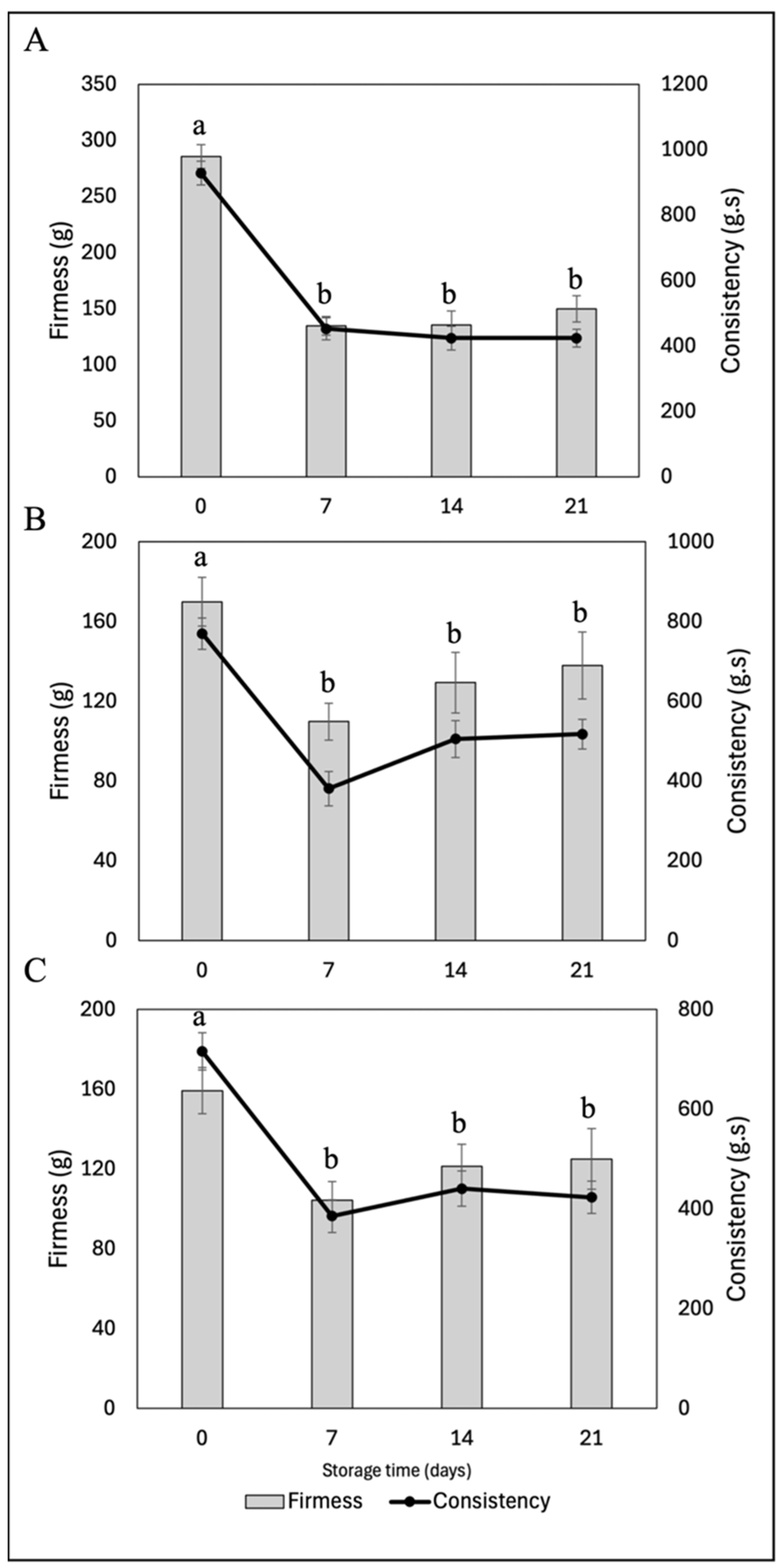 Molecules 30 01854 g010