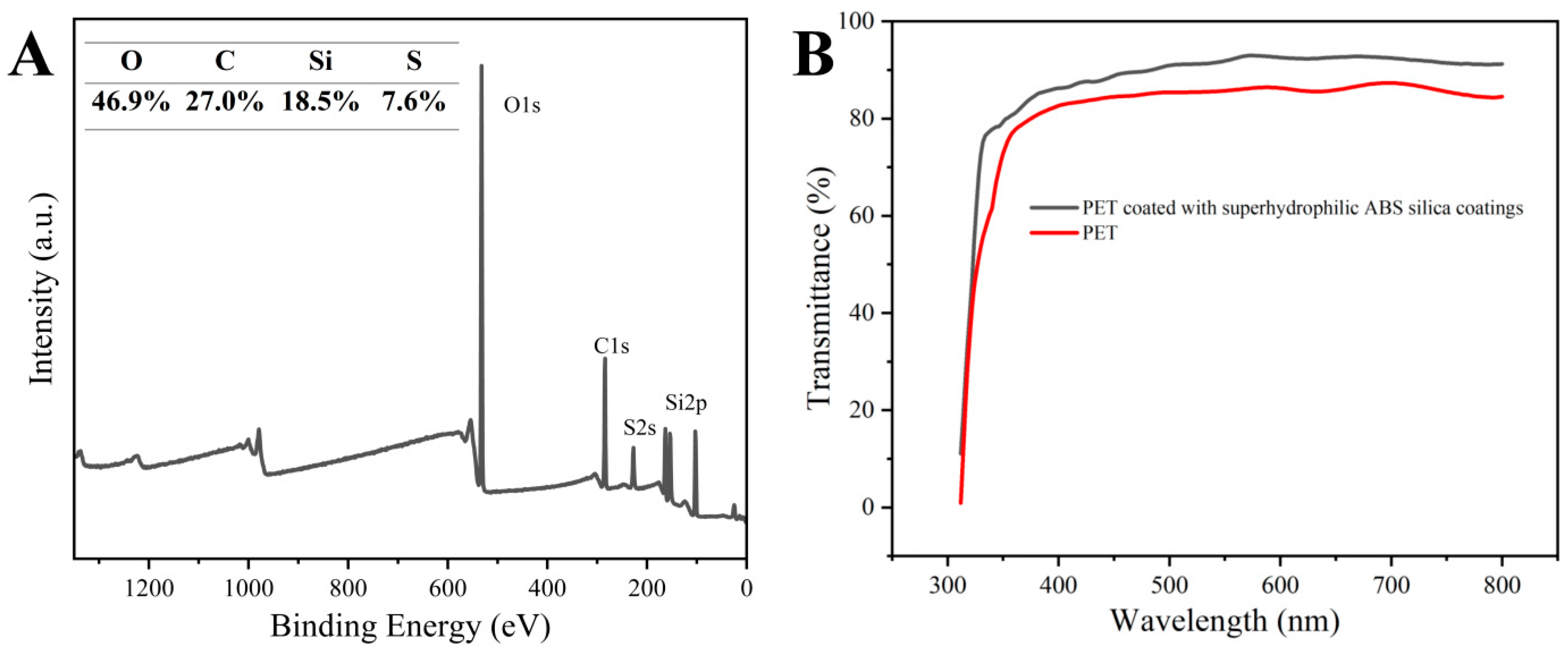 Molecules 30 01857 g004