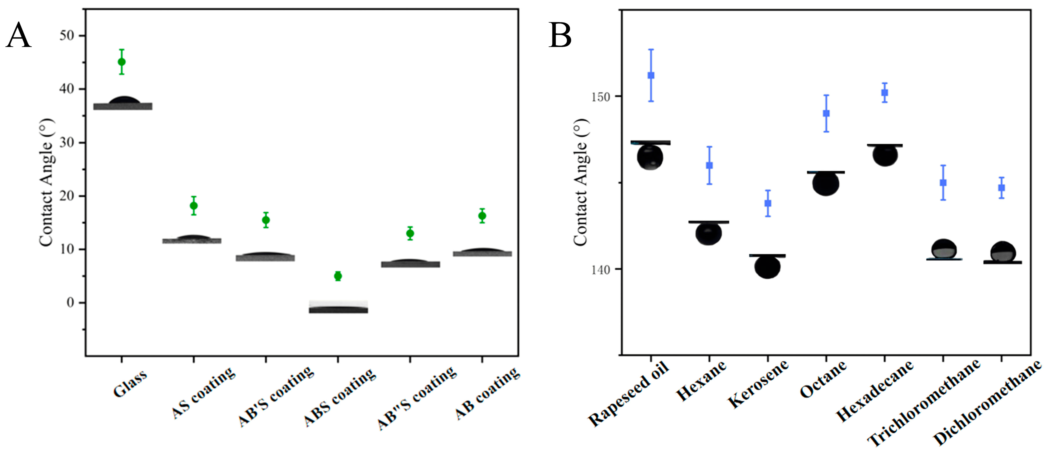 Molecules 30 01857 g005