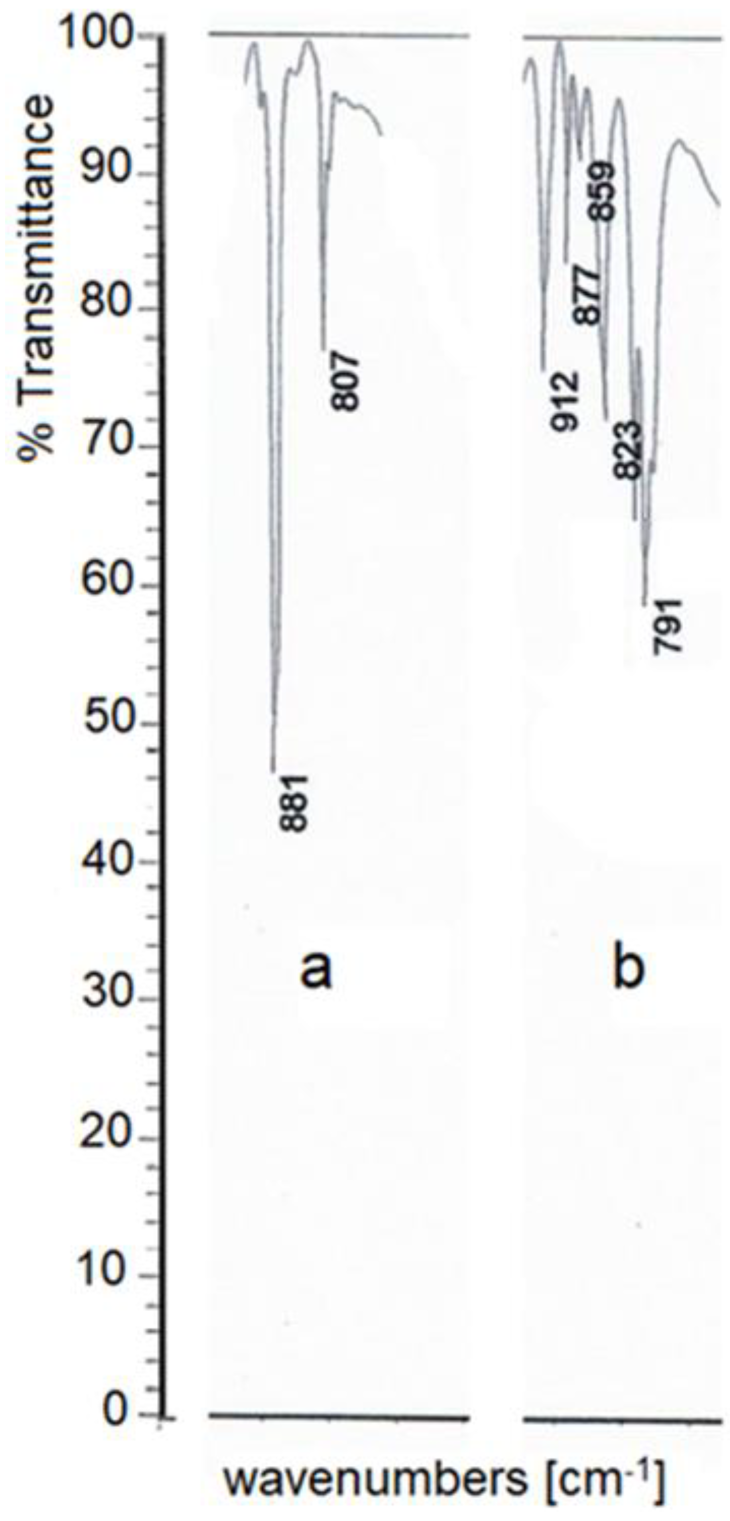 Molecules 30 01860 g003 Molecules 30 01860 g003