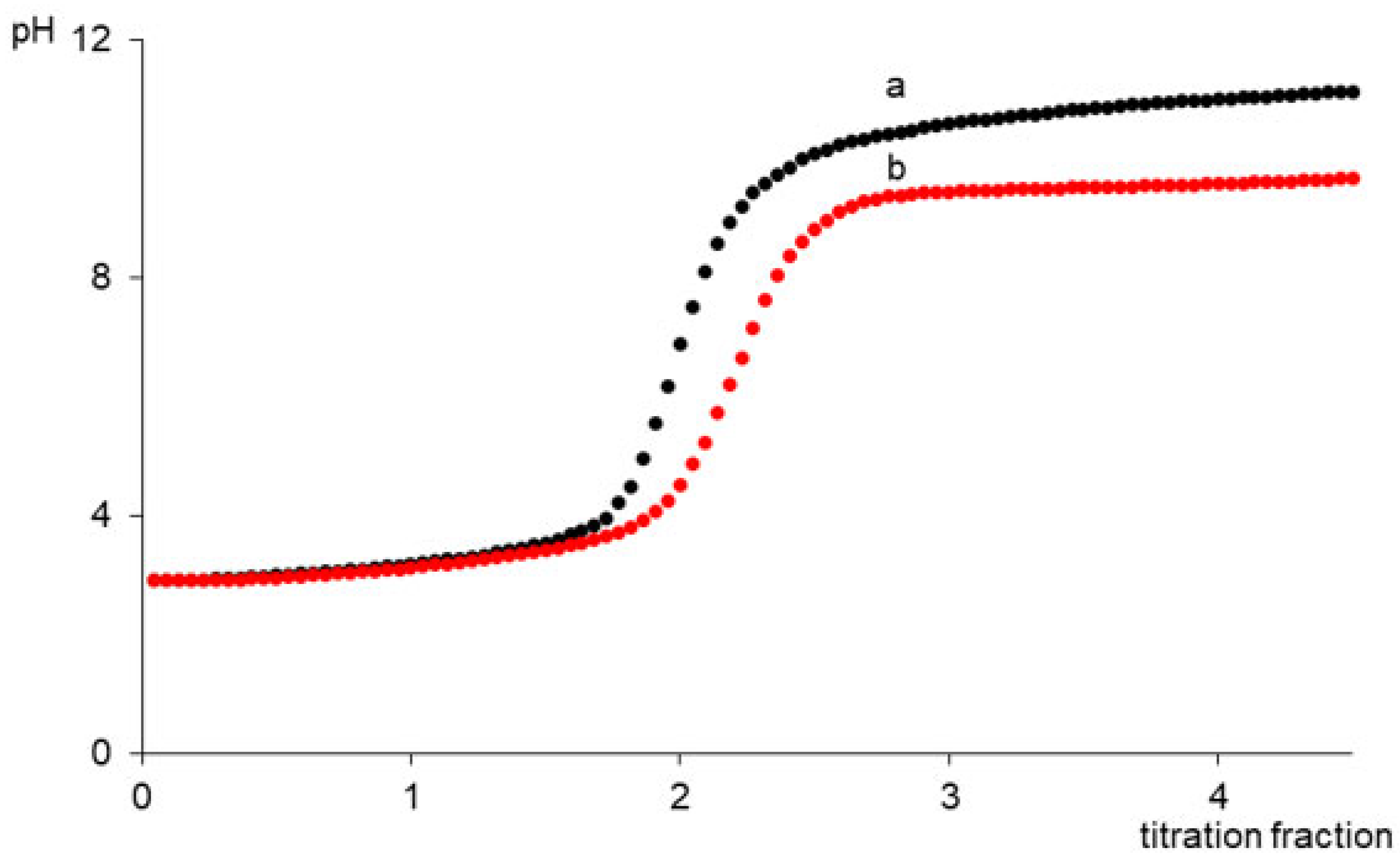 Molecules 30 01860 g007 Molecules 30 01860 g007
