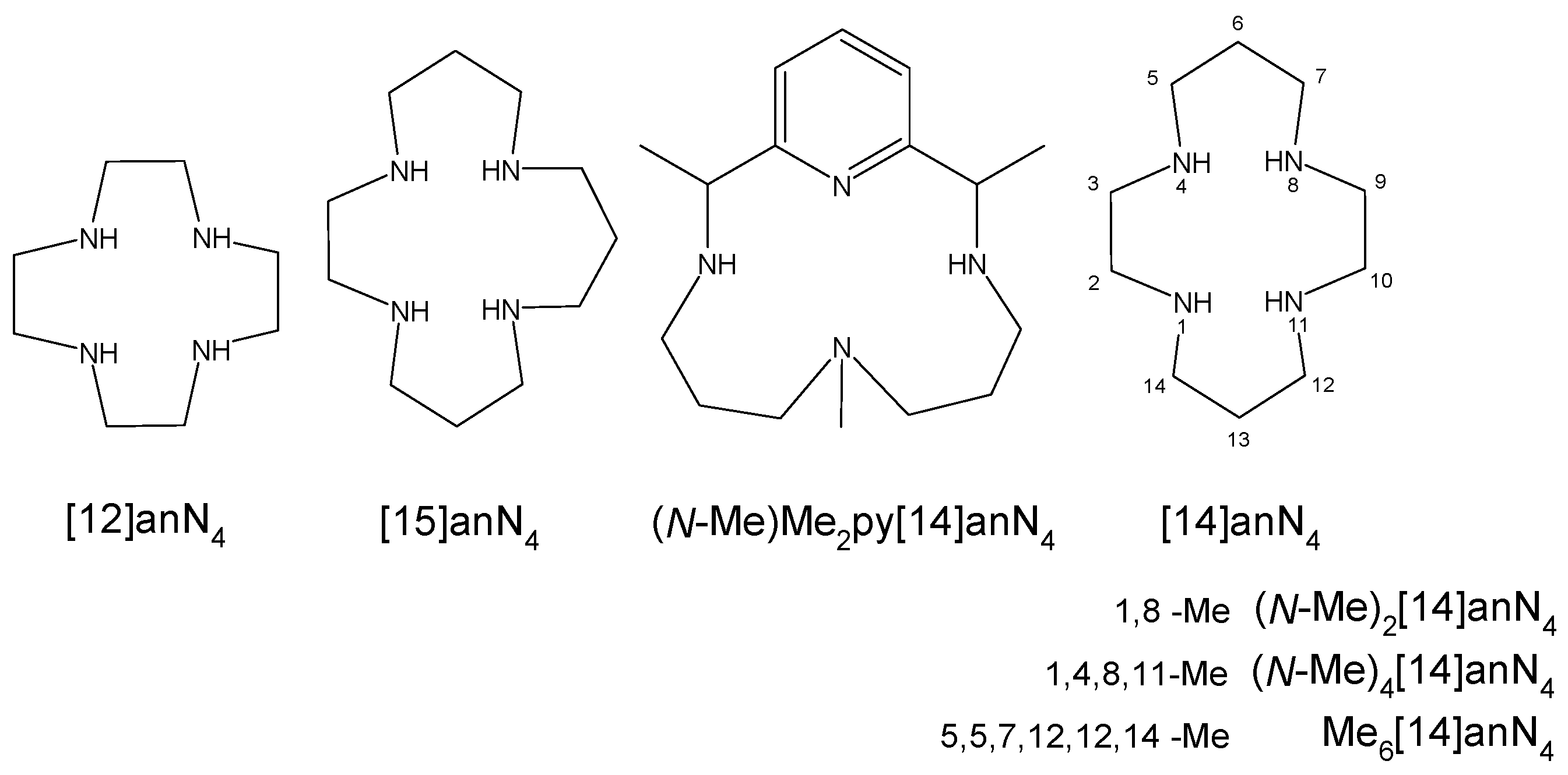 Molecules 30 01860 sch001 Molecules 30 01860 sch001