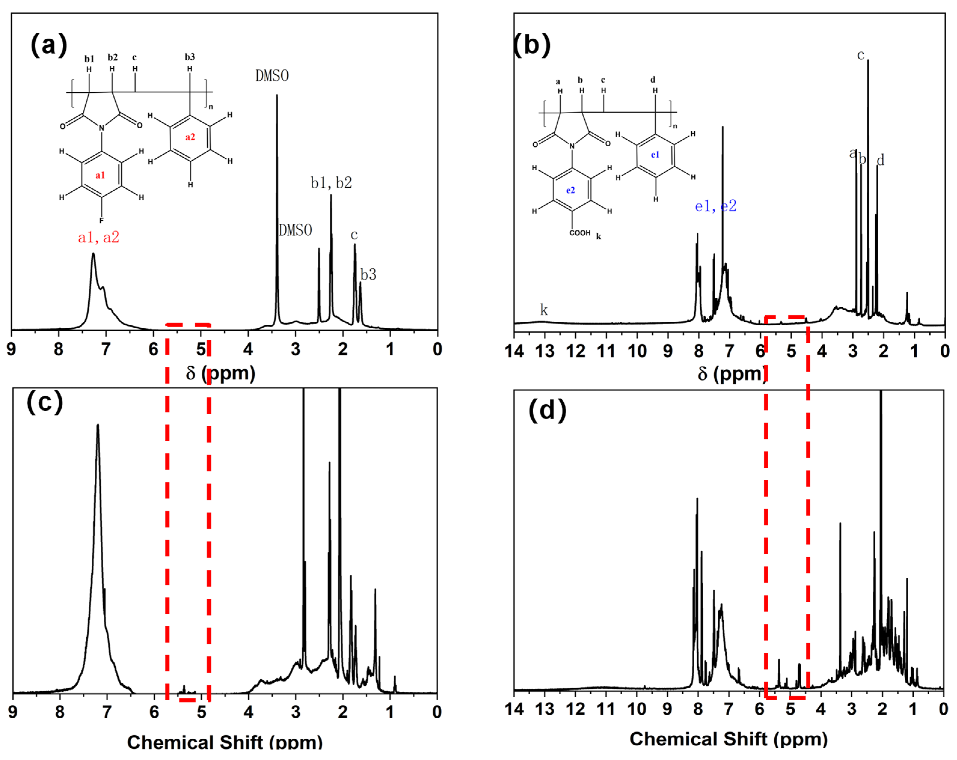 Molecules 30 01863 g001