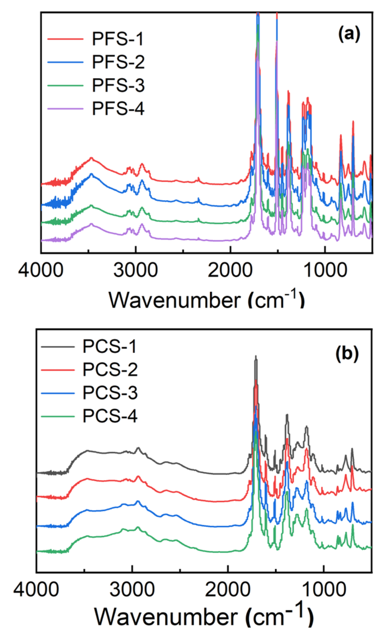 Molecules 30 01863 g002