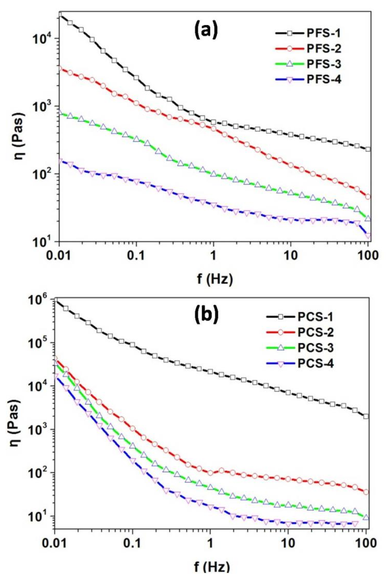 Molecules 30 01863 g007
