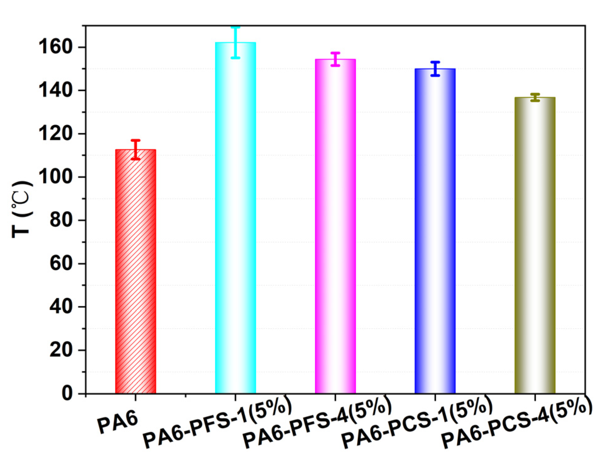 Molecules 30 01863 g008