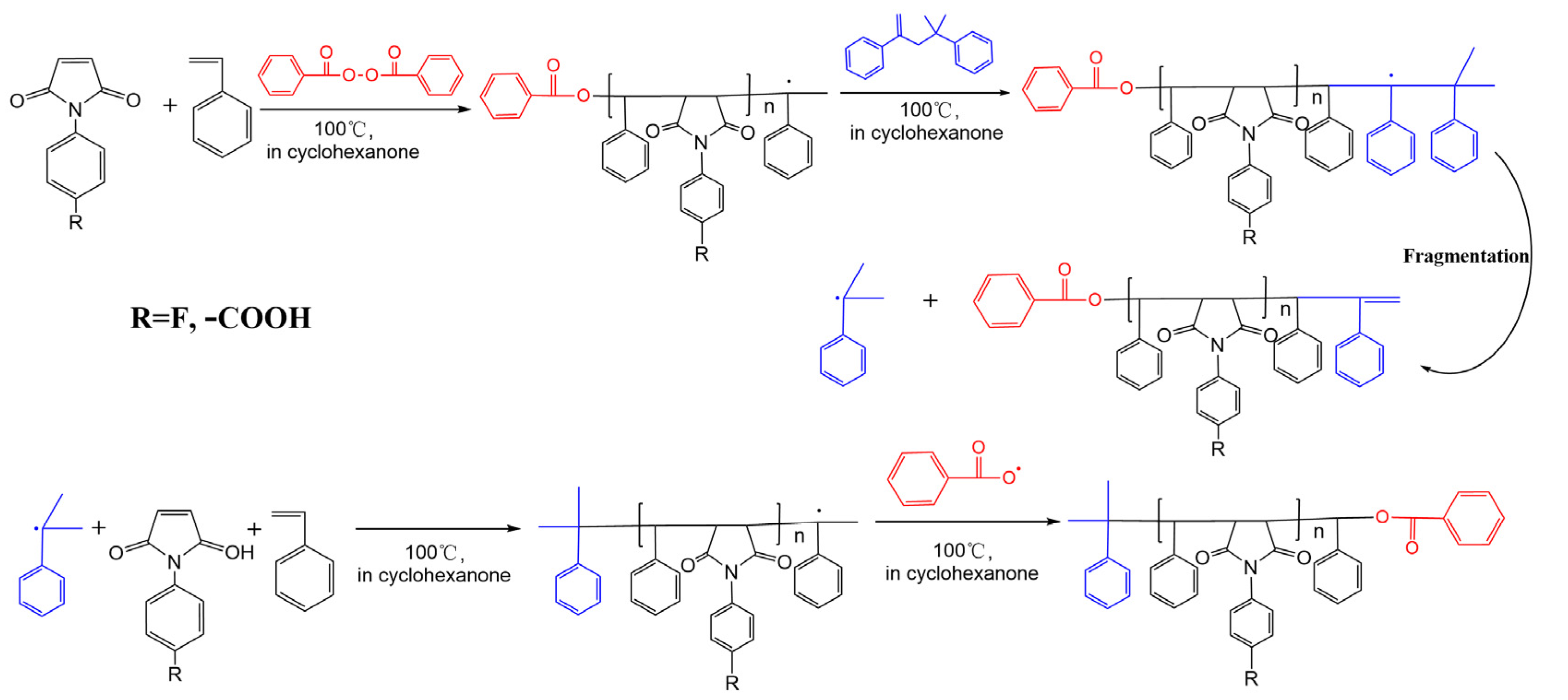 Molecules 30 01863 sch001