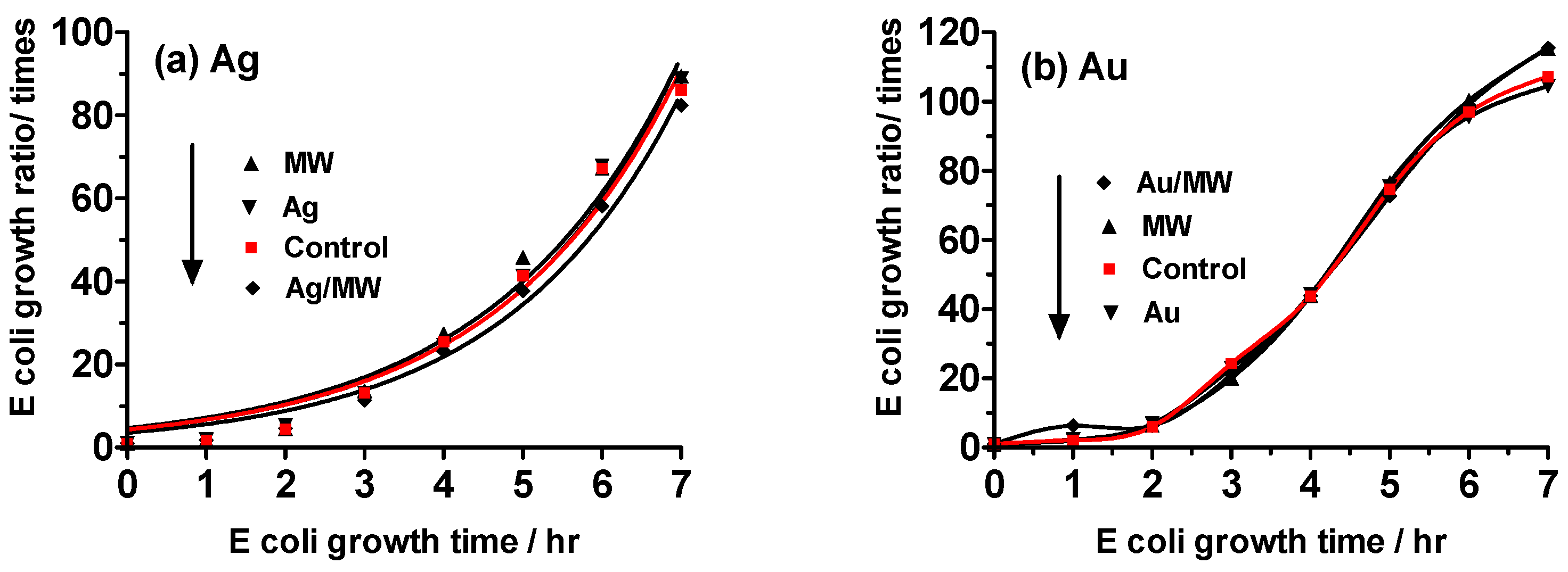 Molecules 30 01871 g002 Molecules 30 01871 g002