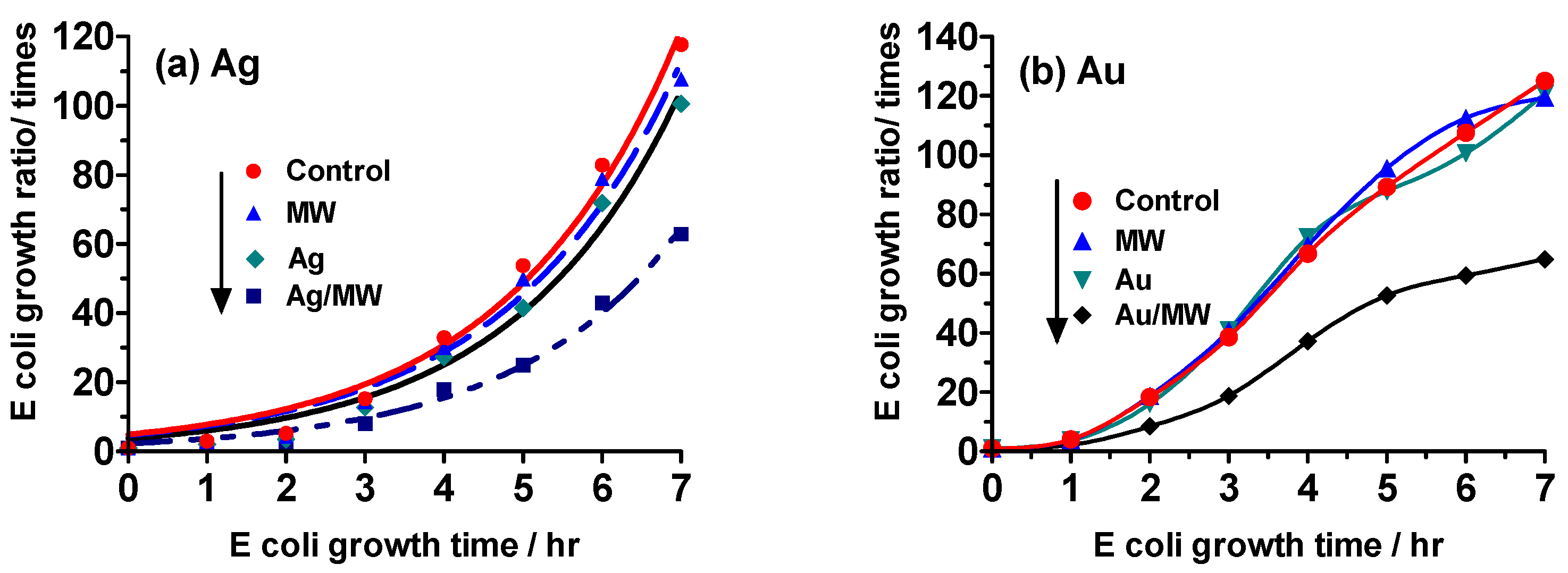 Molecules 30 01871 g003 Molecules 30 01871 g003