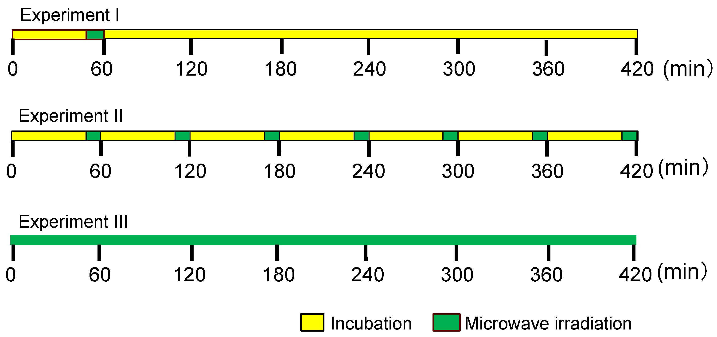 Molecules 30 01871 g009 Molecules 30 01871 g009
