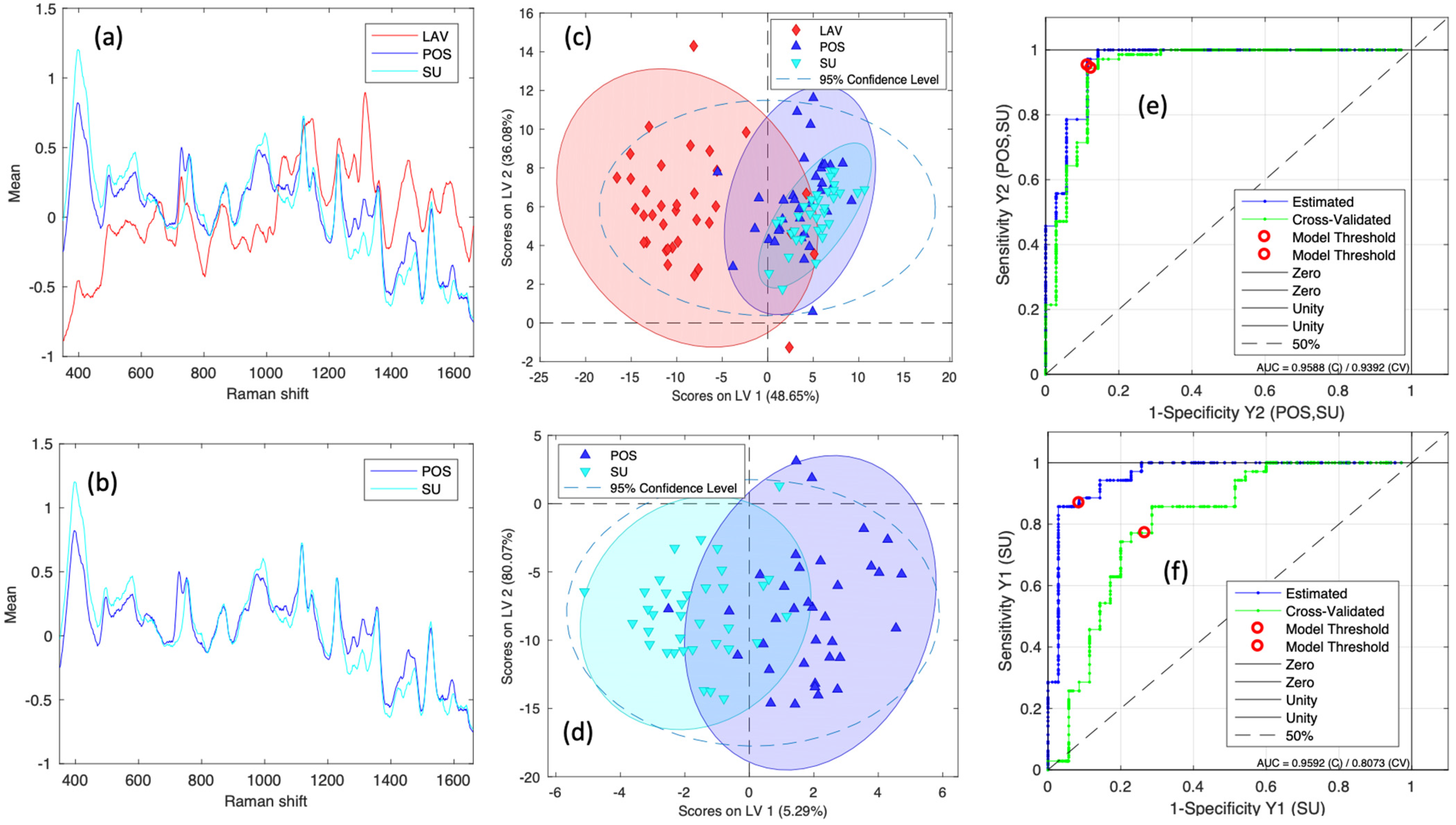 Molecules 30 01876 g002 Molecules 30 01876 g002