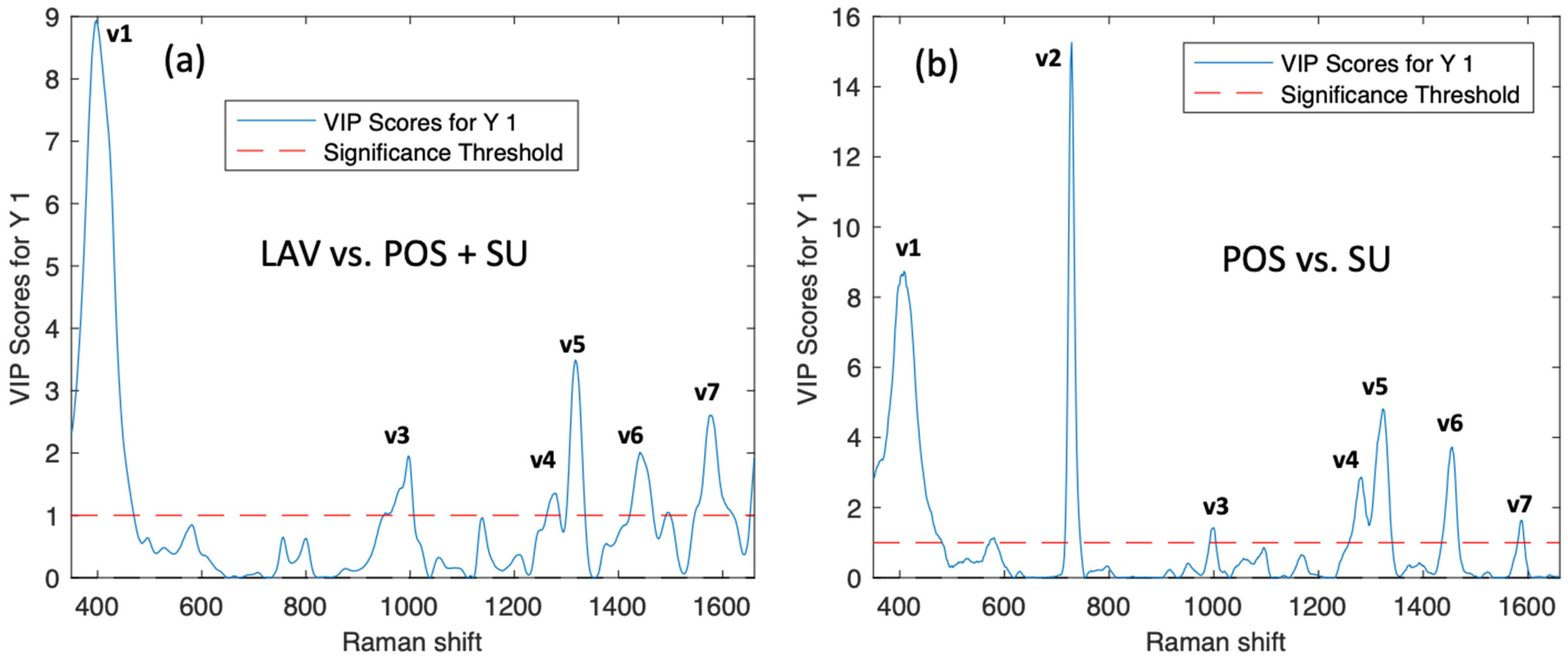 Molecules 30 01876 g003 Molecules 30 01876 g003