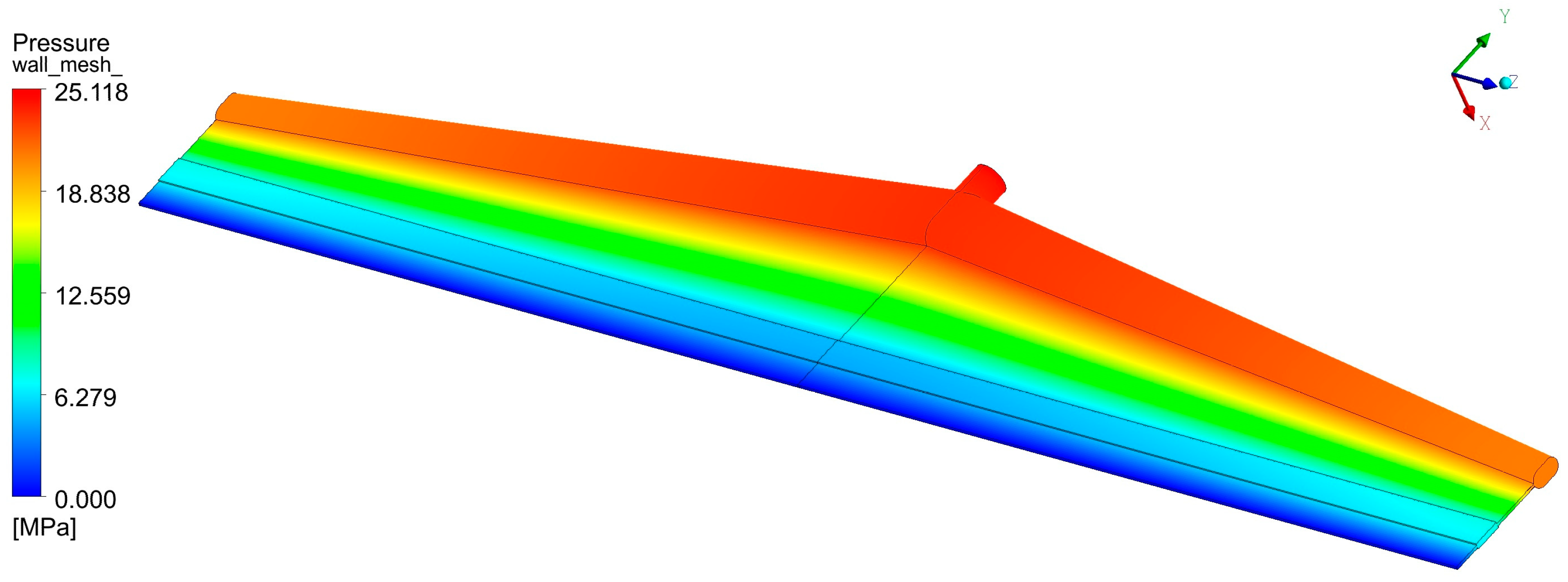 Molecules 30 01879 g002