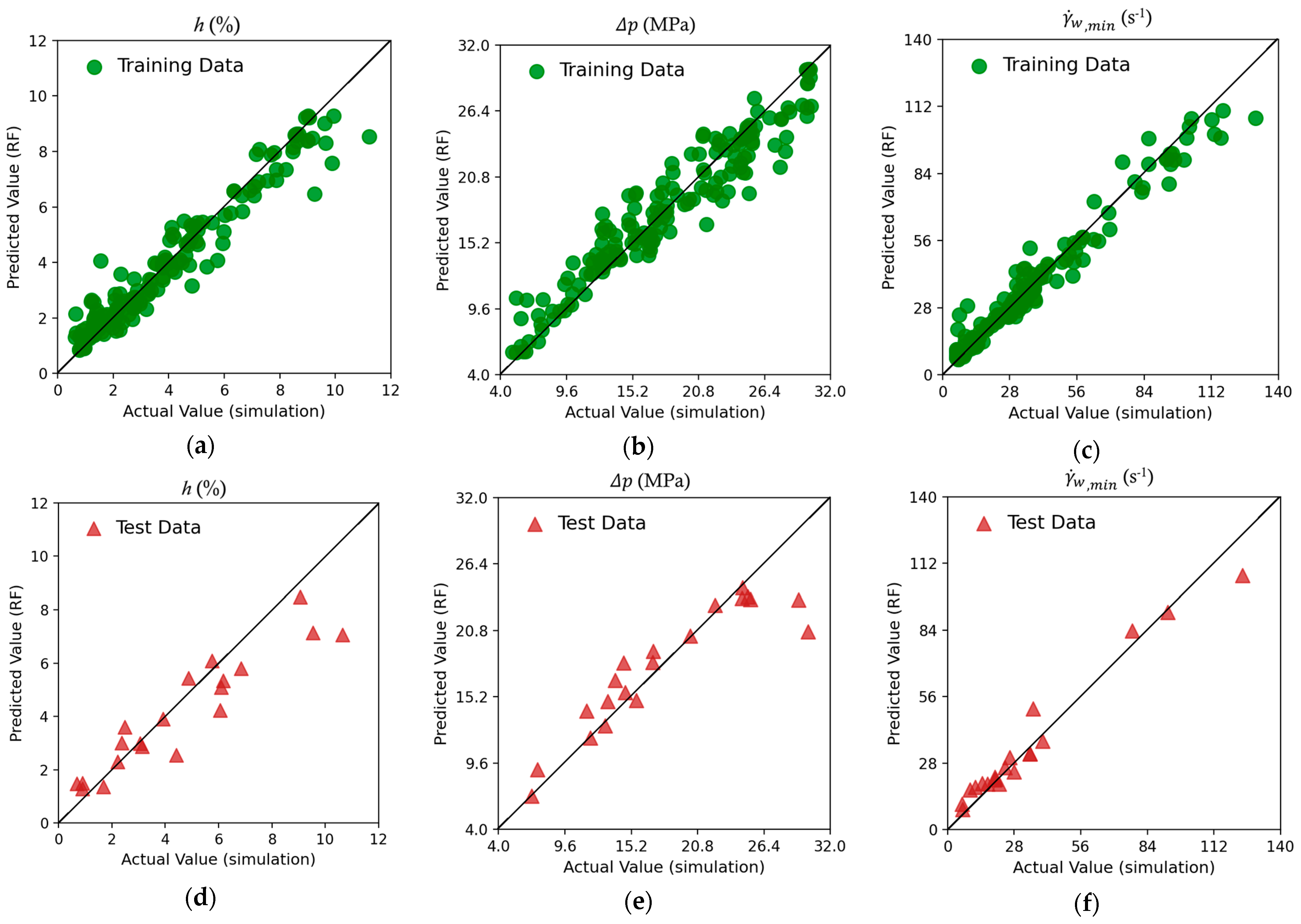 Molecules 30 01879 g003