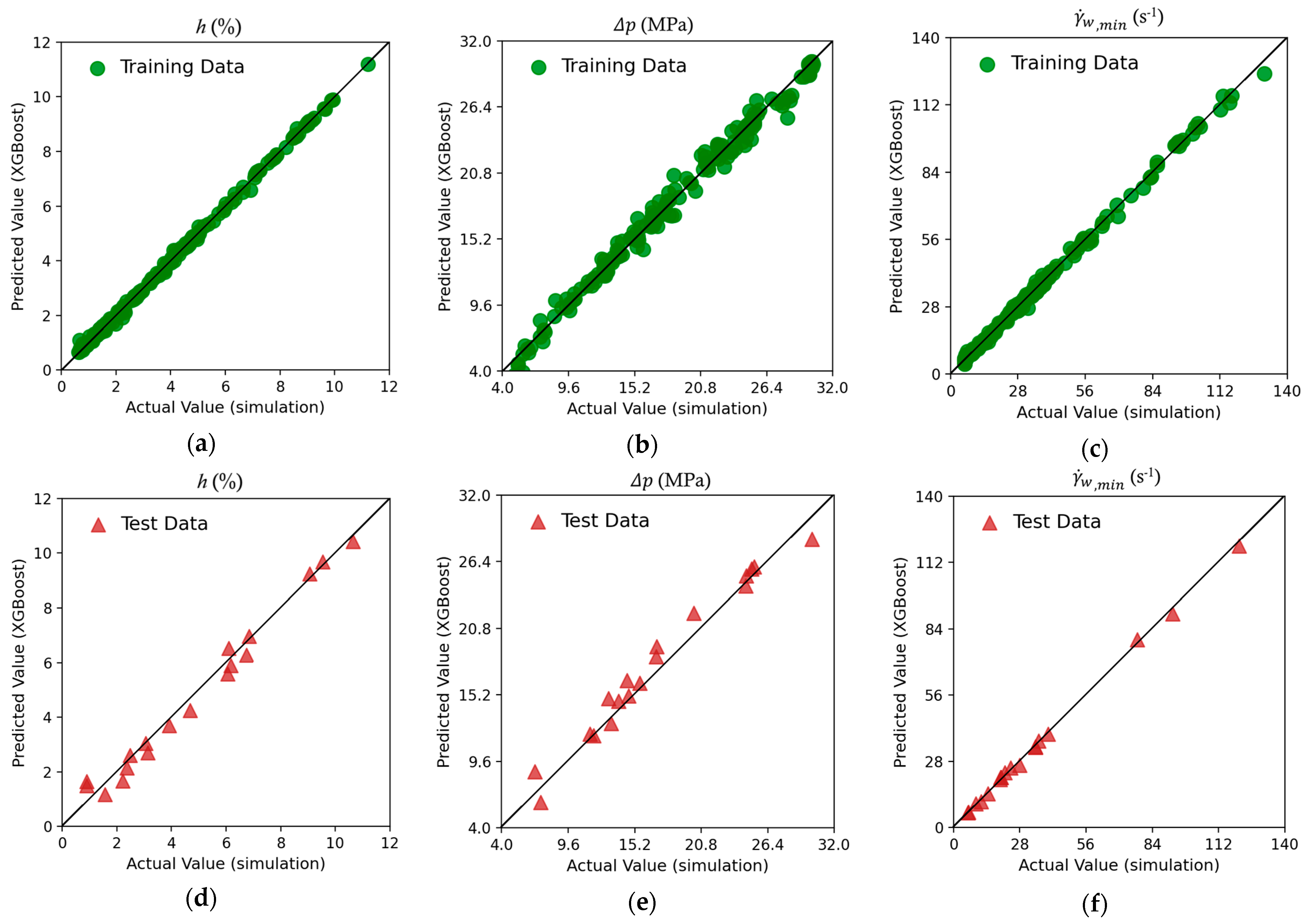 Molecules 30 01879 g004