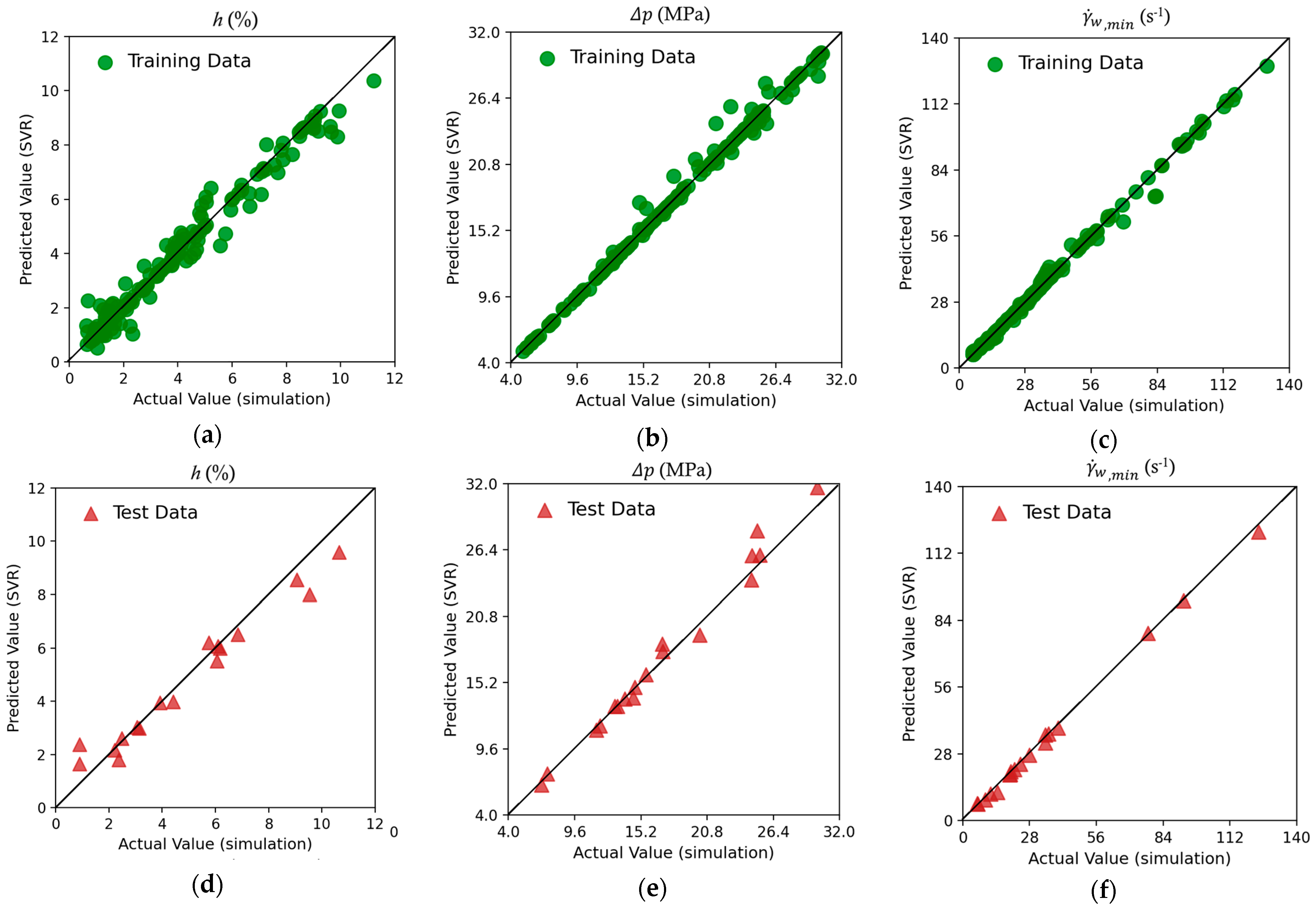 Molecules 30 01879 g005