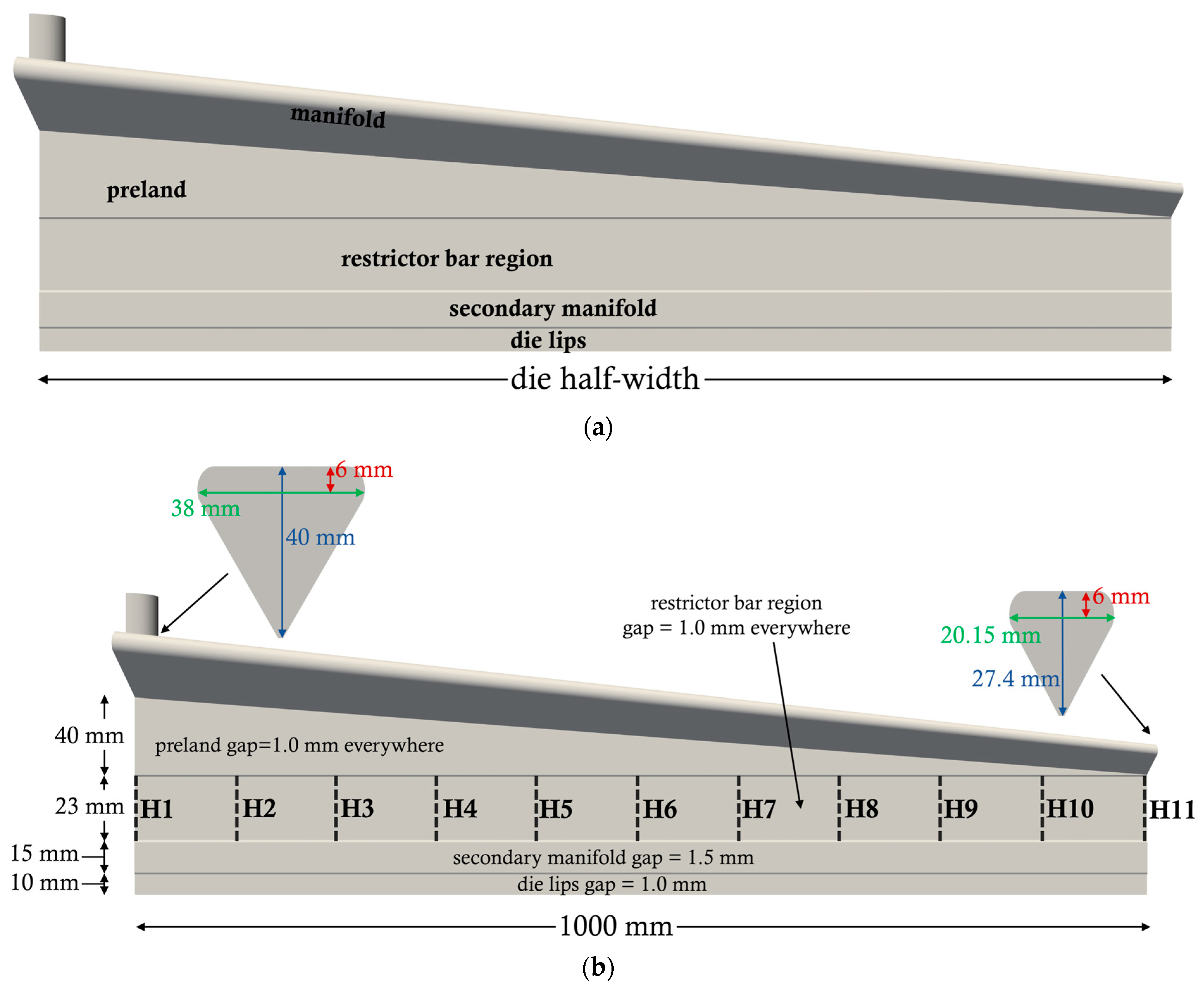 Molecules 30 01879 g009