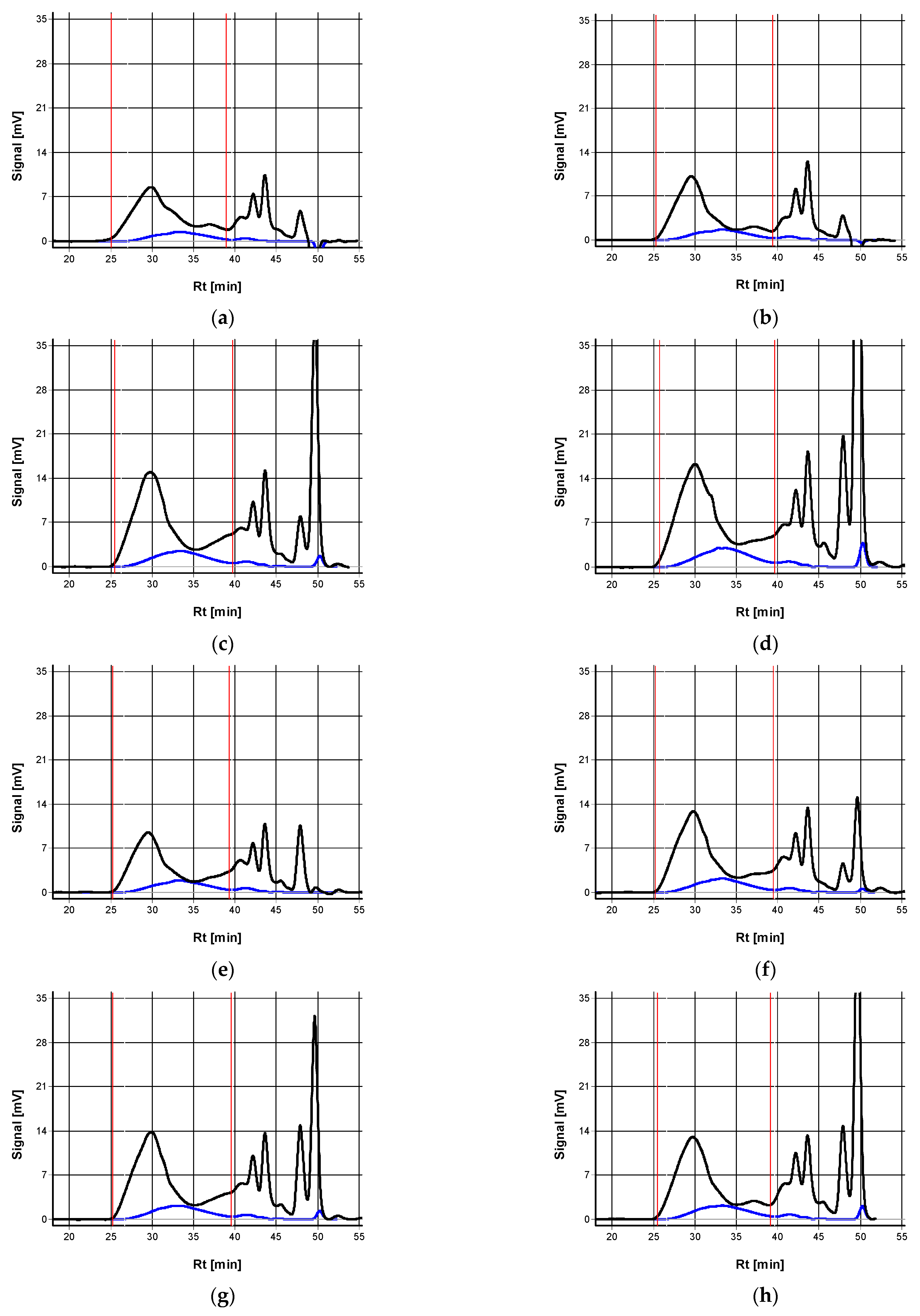 Molecules 30 01880 g002 Molecules 30 01880 g002
